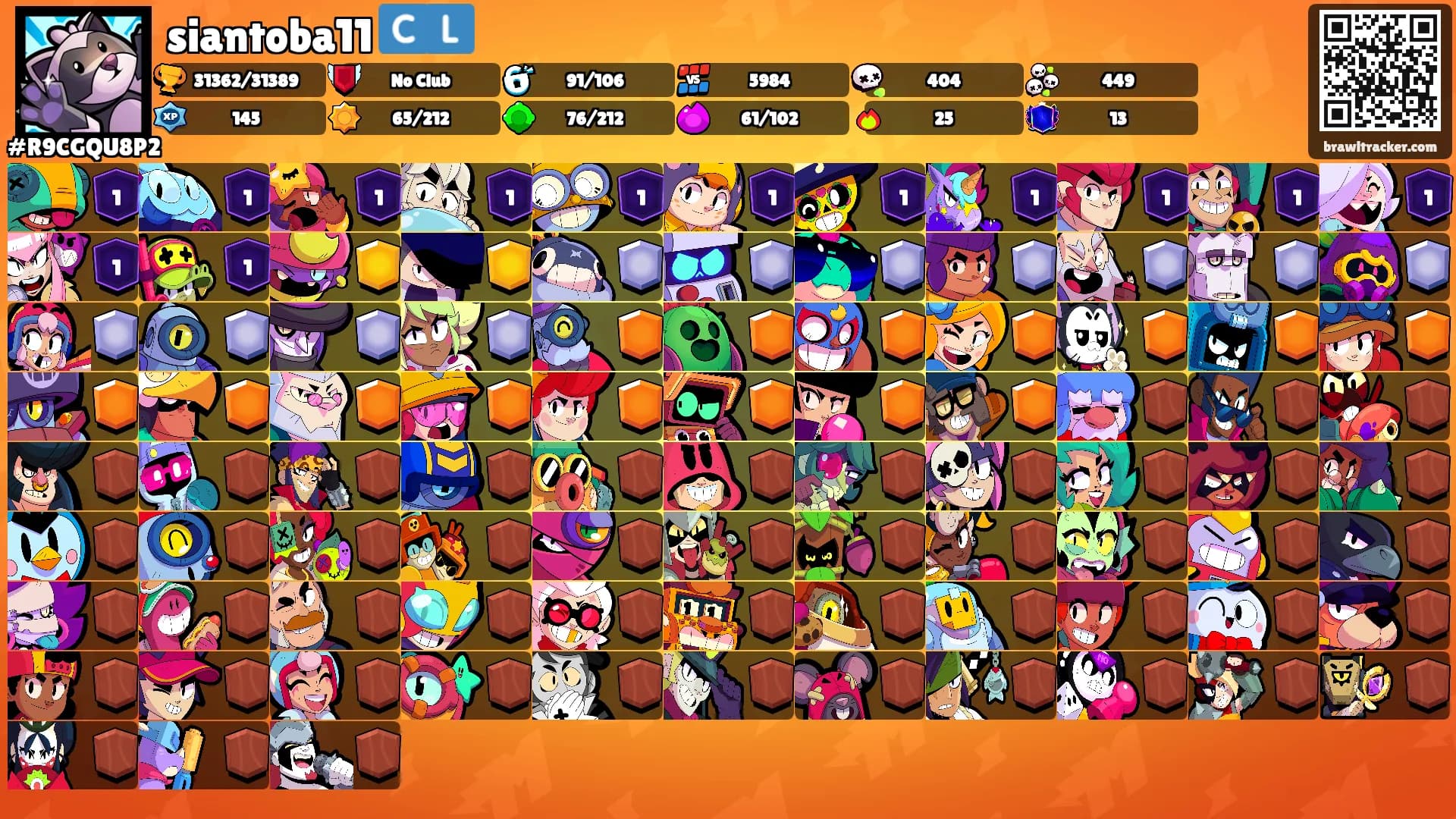 siantoba11 🇨🇱's Ranks