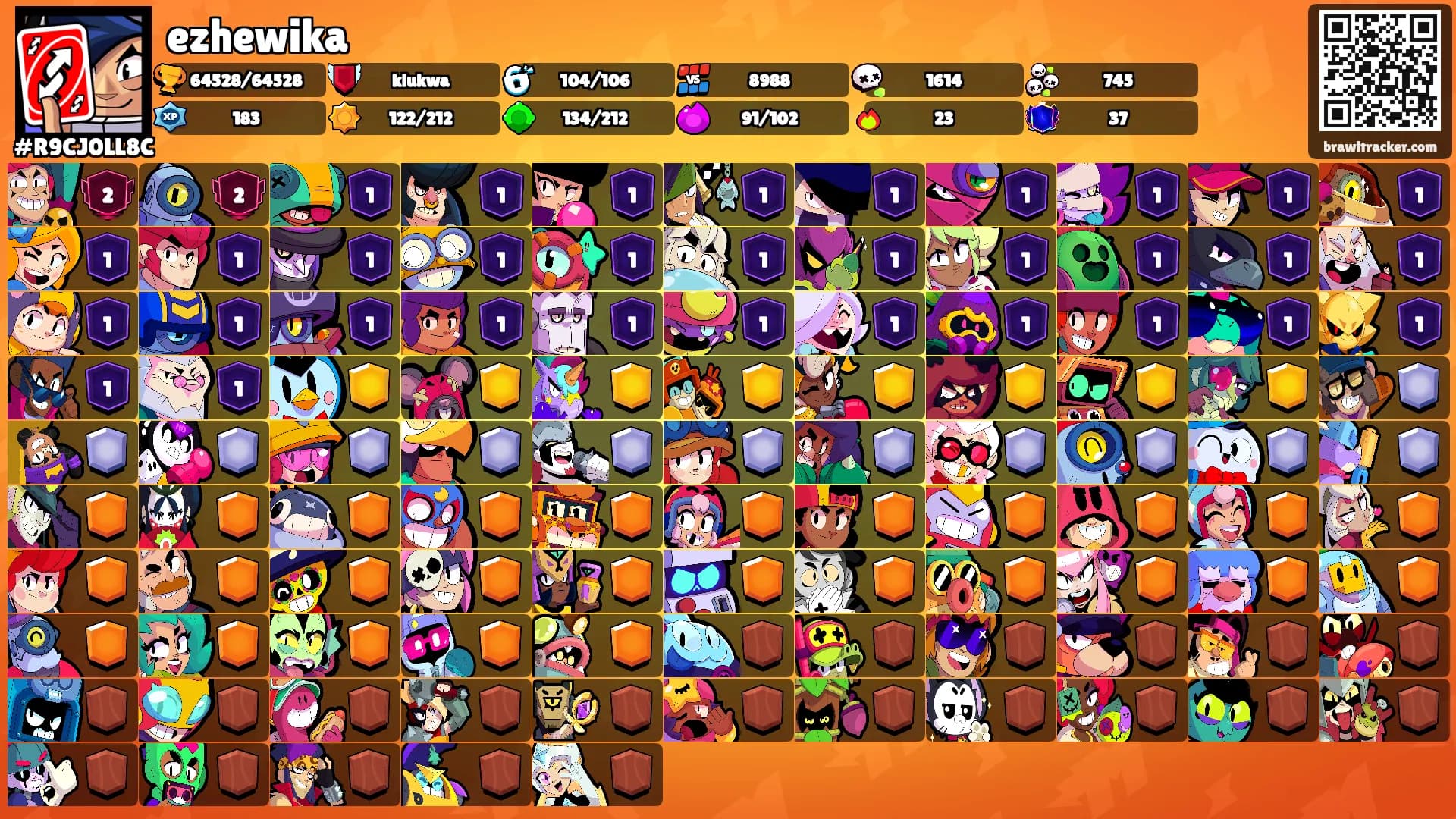 ezhewika's Ranks