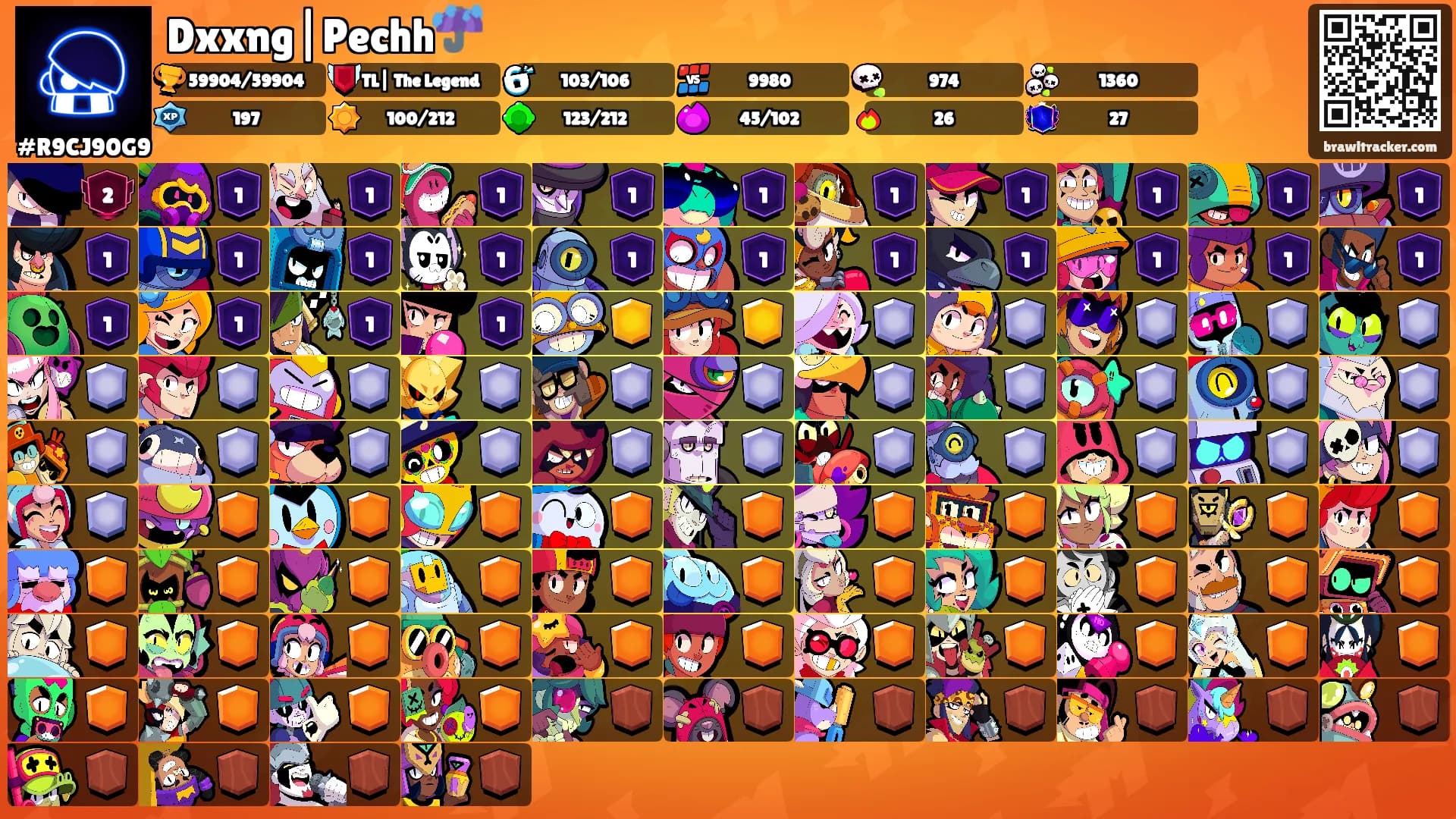 Dxxng|Pechh☔️'s Ranks
