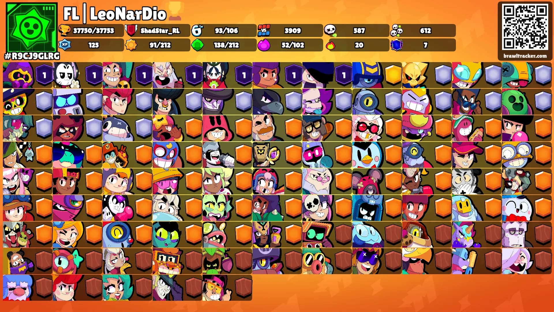 FL|LeoNarDio🏆's Ranks