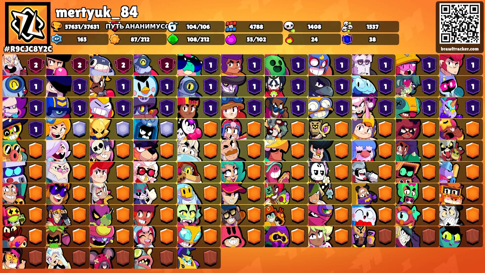 mertyuk_84's Ranks