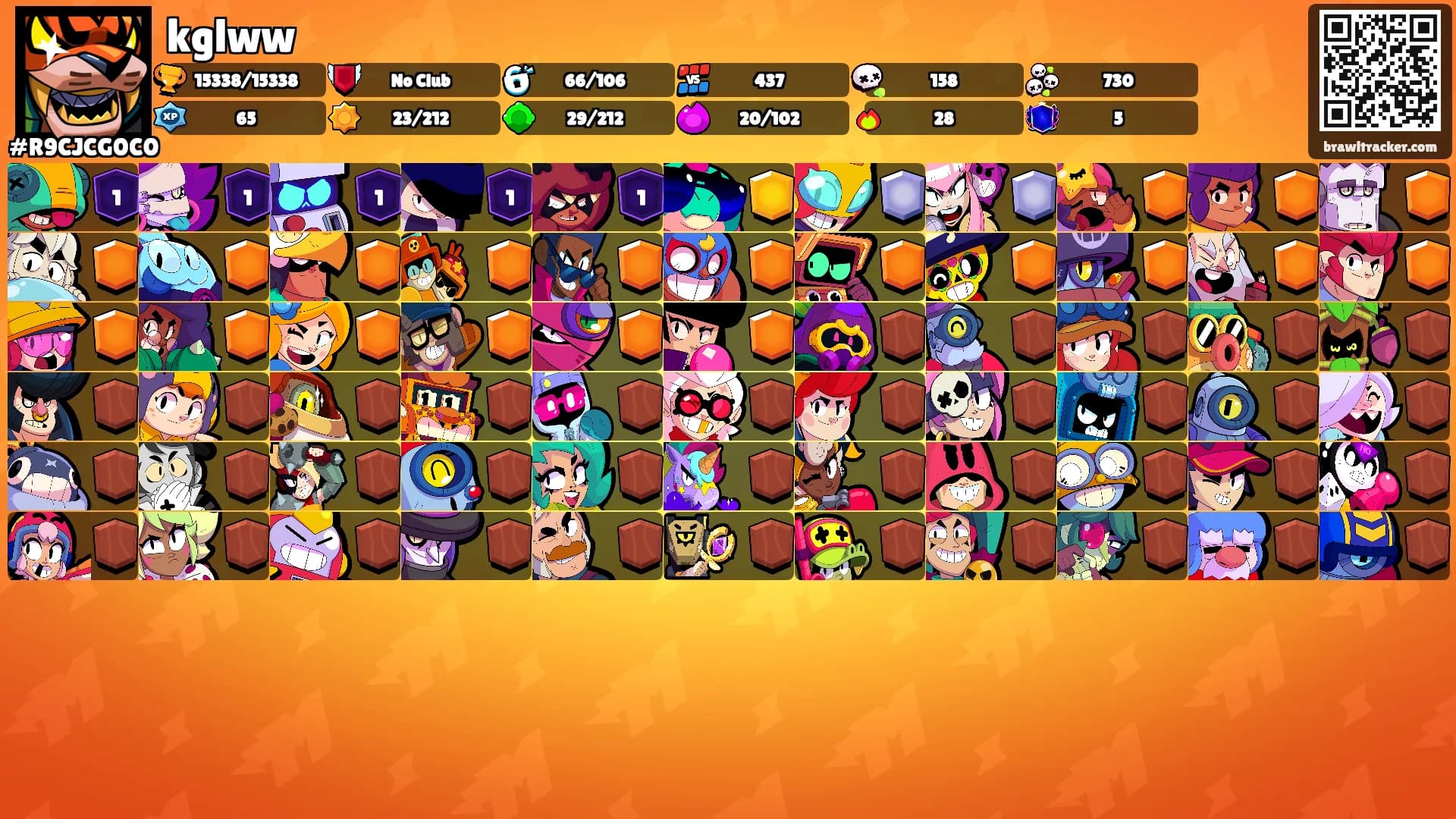 kglww's Ranks