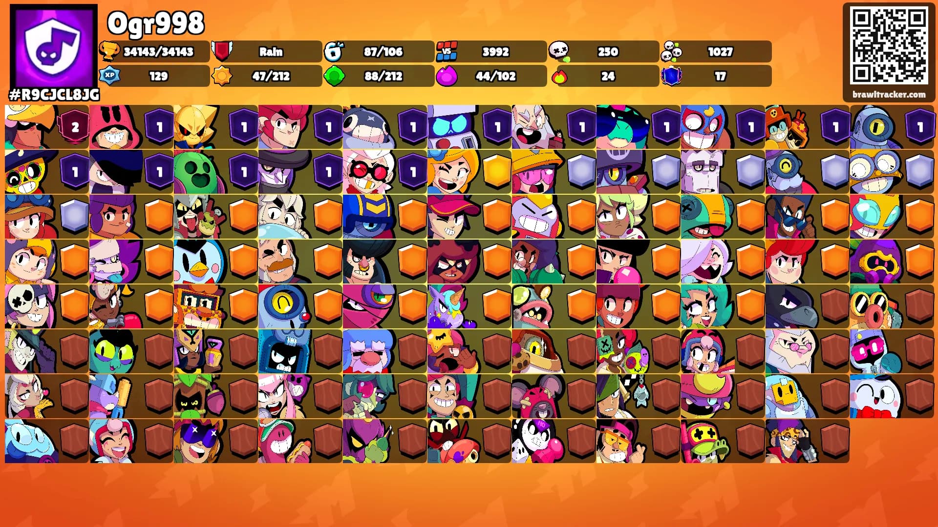 Ogr998's Ranks