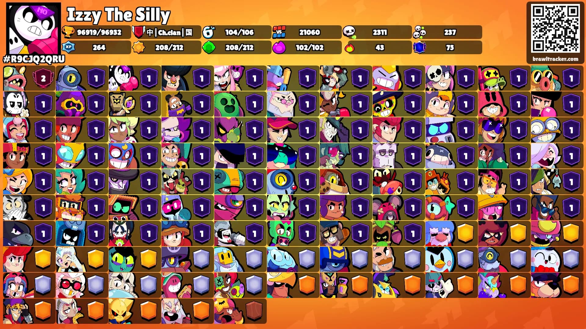 Izzy The Silly's Ranks