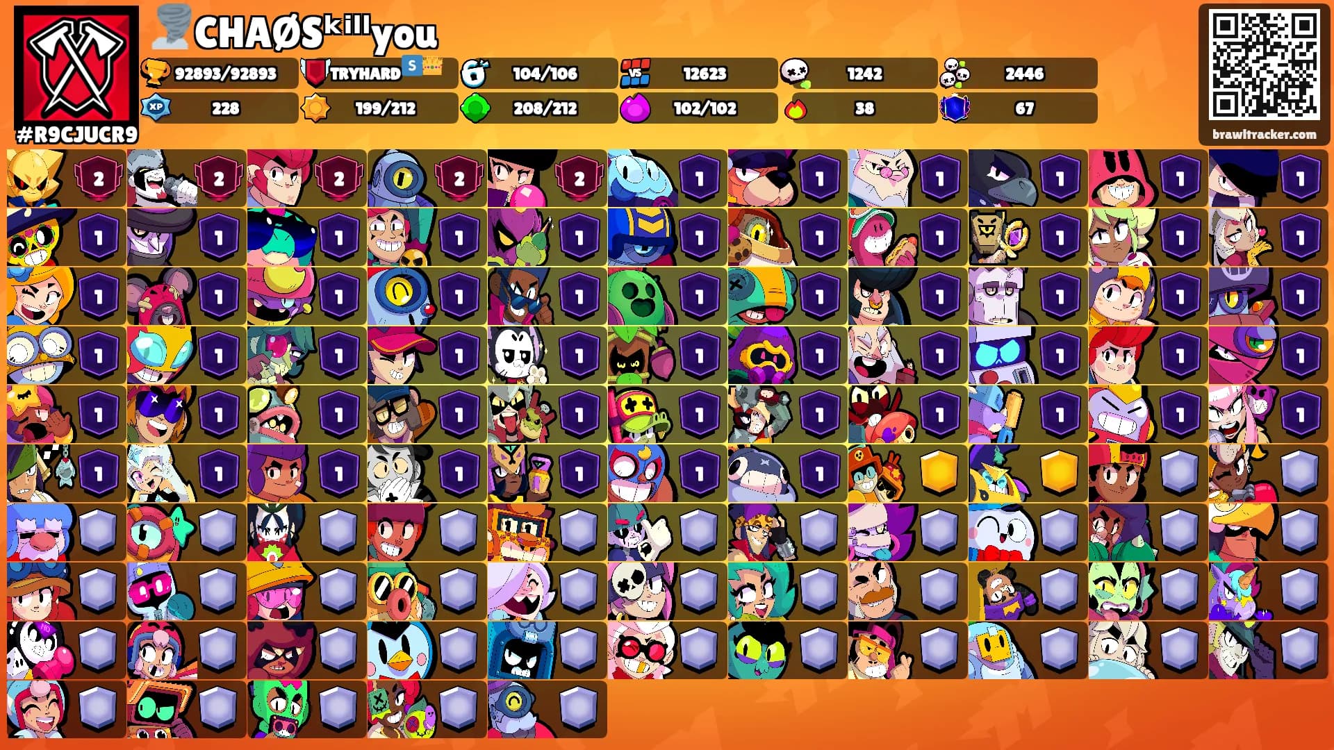 🌪️CHAØSᵏⁱˡˡyou's Ranks