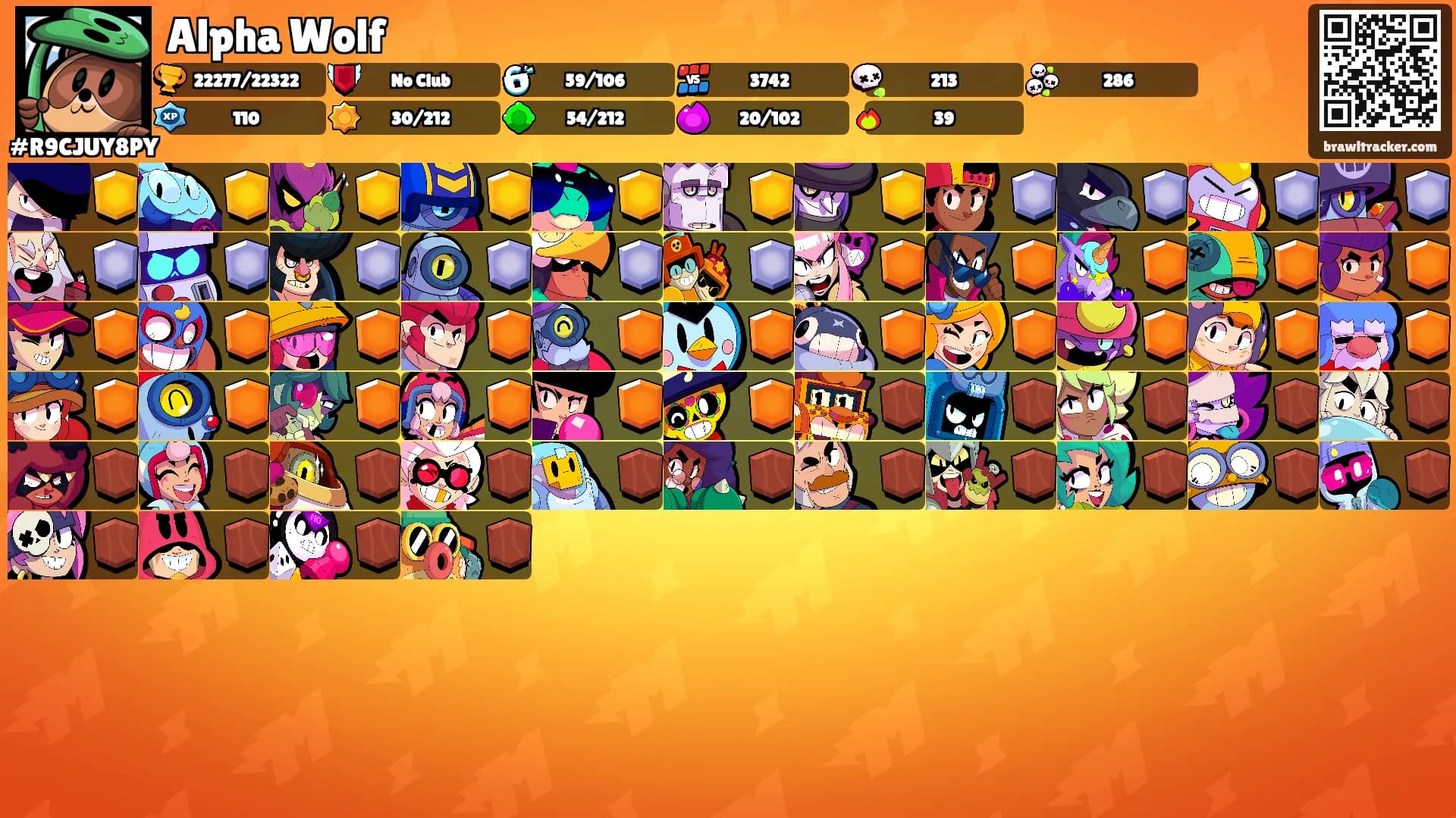 Alpha Wolf's Ranks