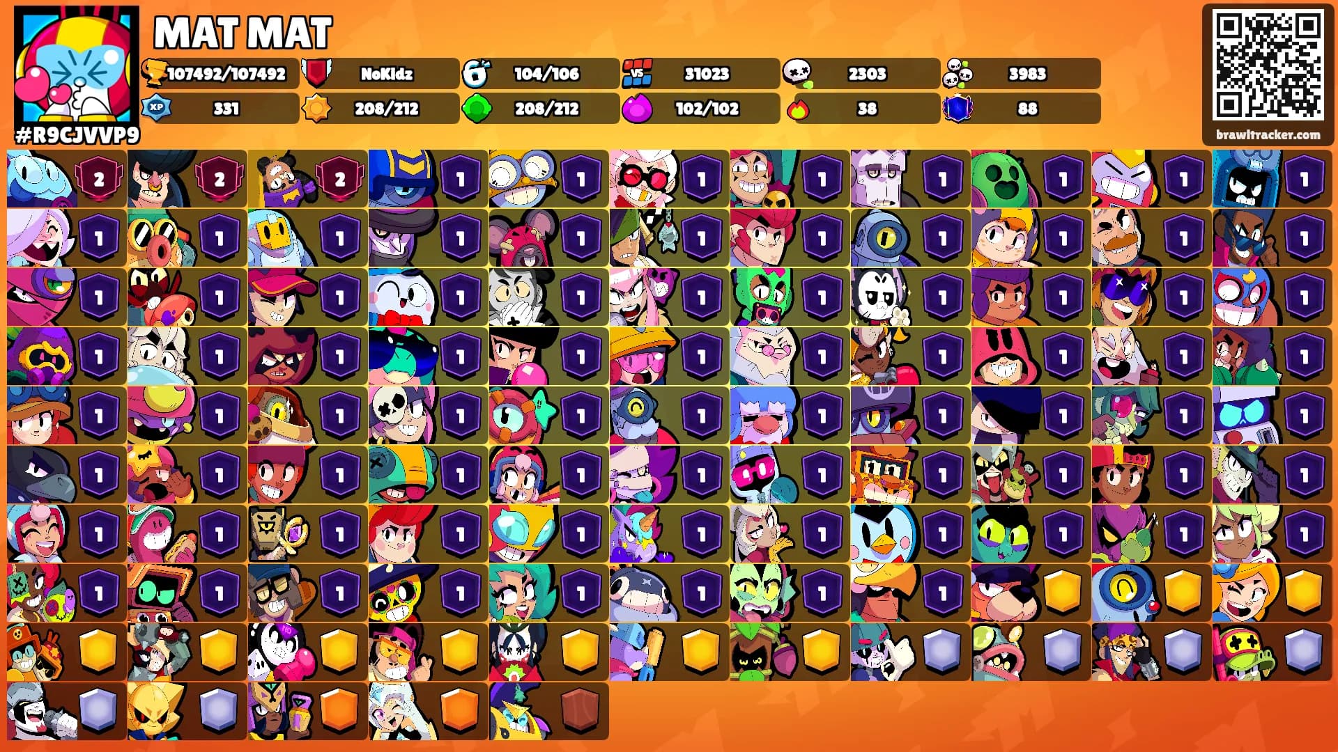 MAT MAT's Ranks