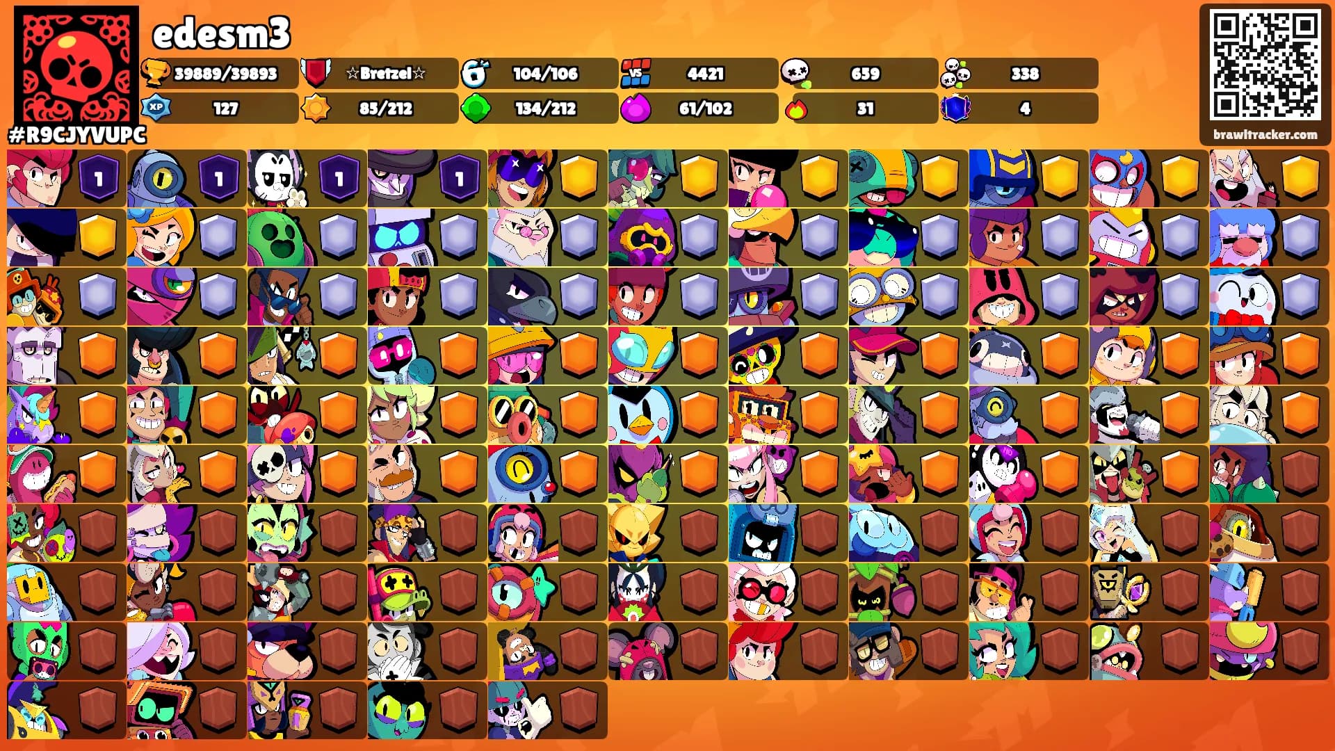 edesm3's Ranks