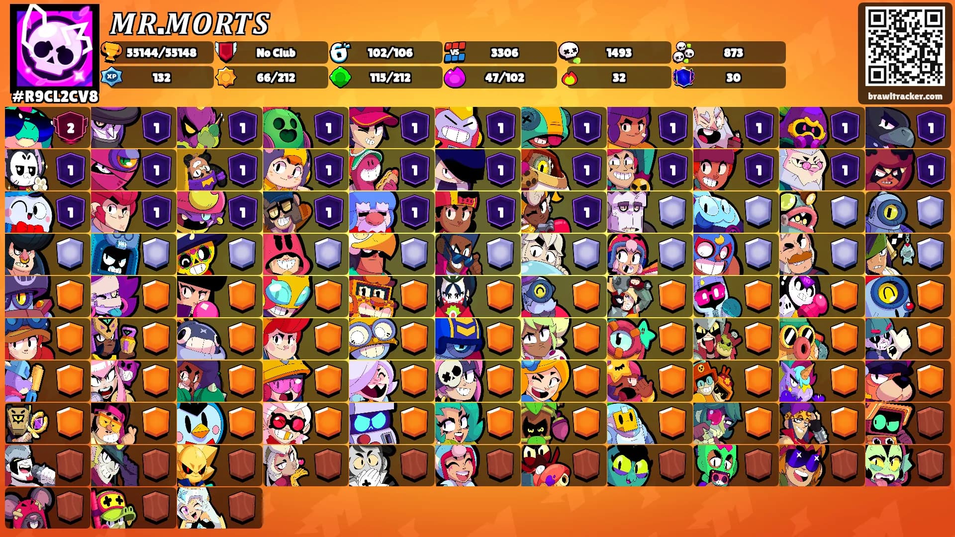 𝑴𝑹.𝑴𝑶𝑹𝑻𝑺's Ranks