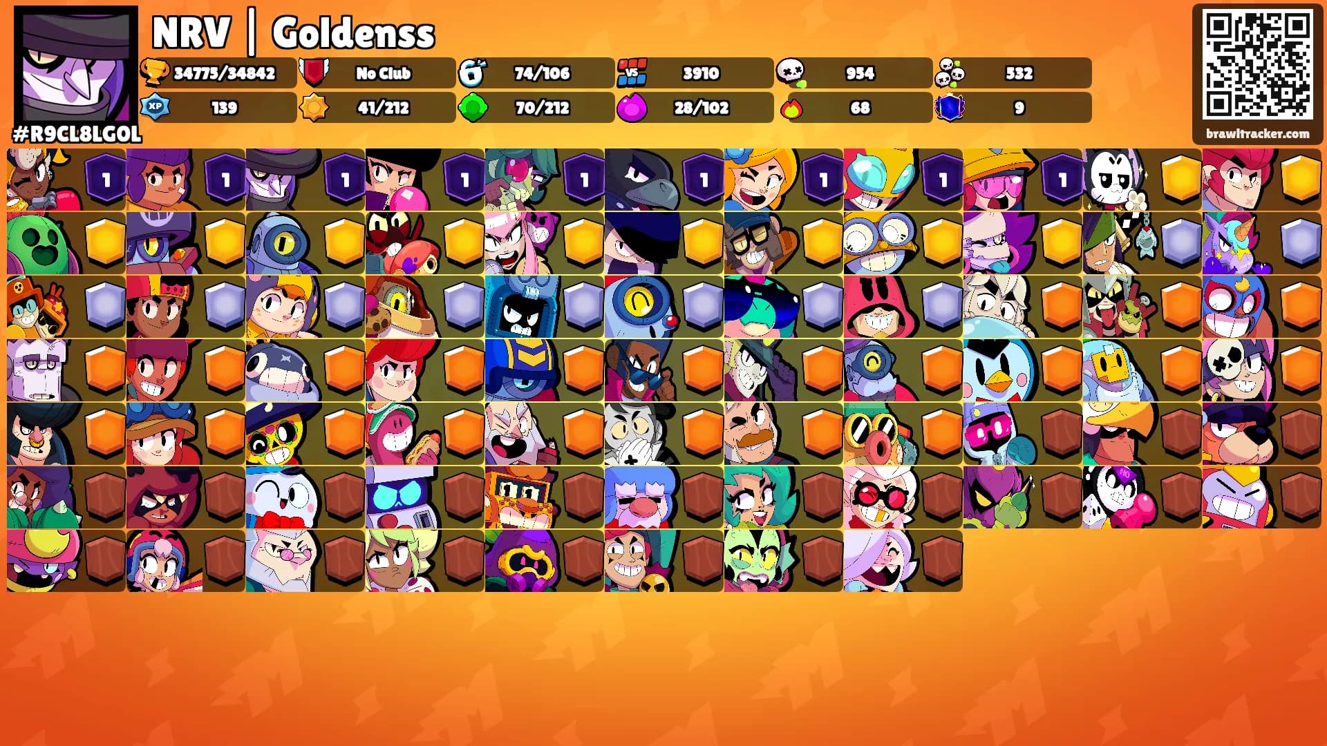 NRV | Goldenss's Ranks