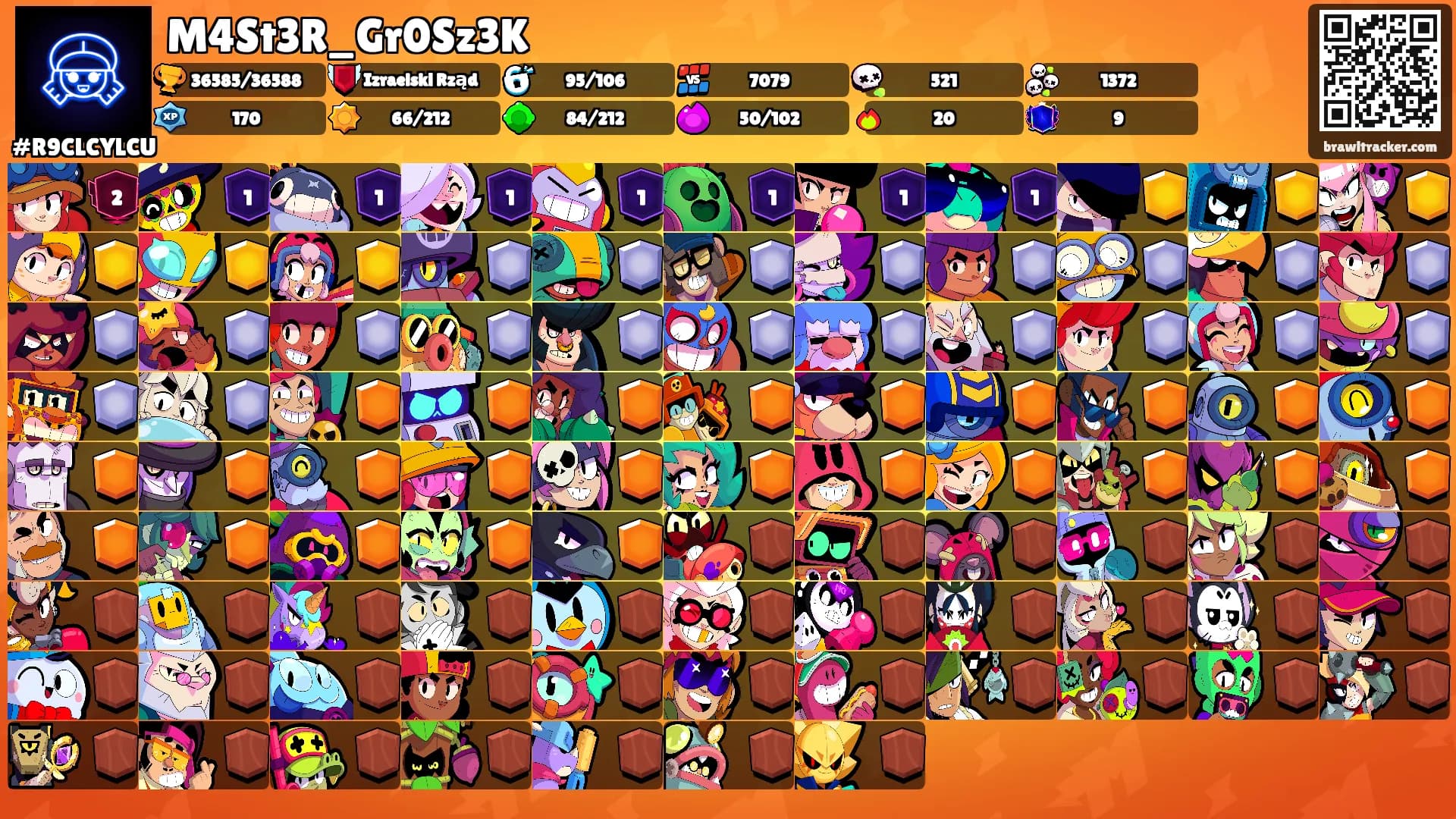 M4St3R_Gr0Sz3K's Ranks