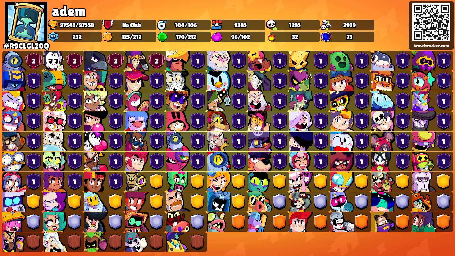 adem's Ranks