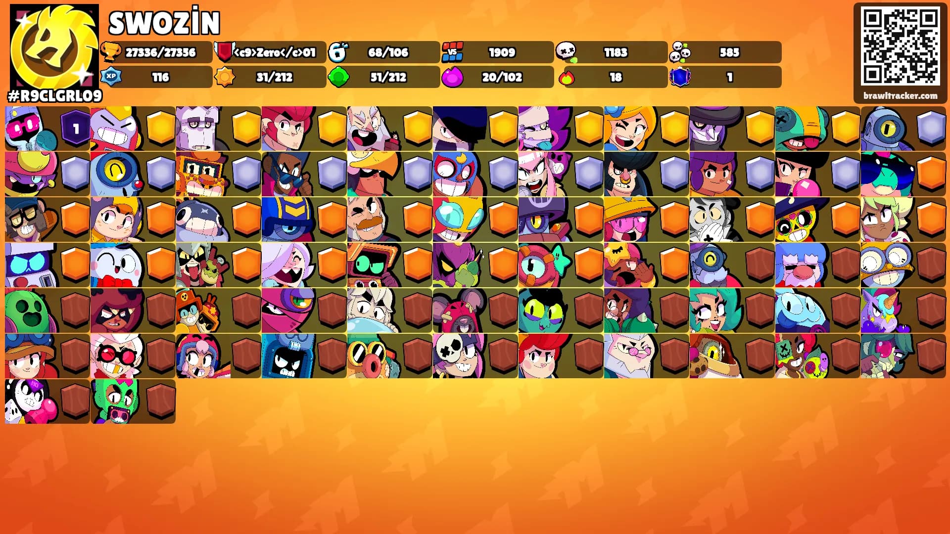 SWOZİN's Ranks