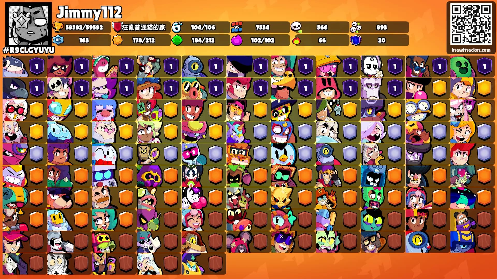 Jimmy112's Ranks