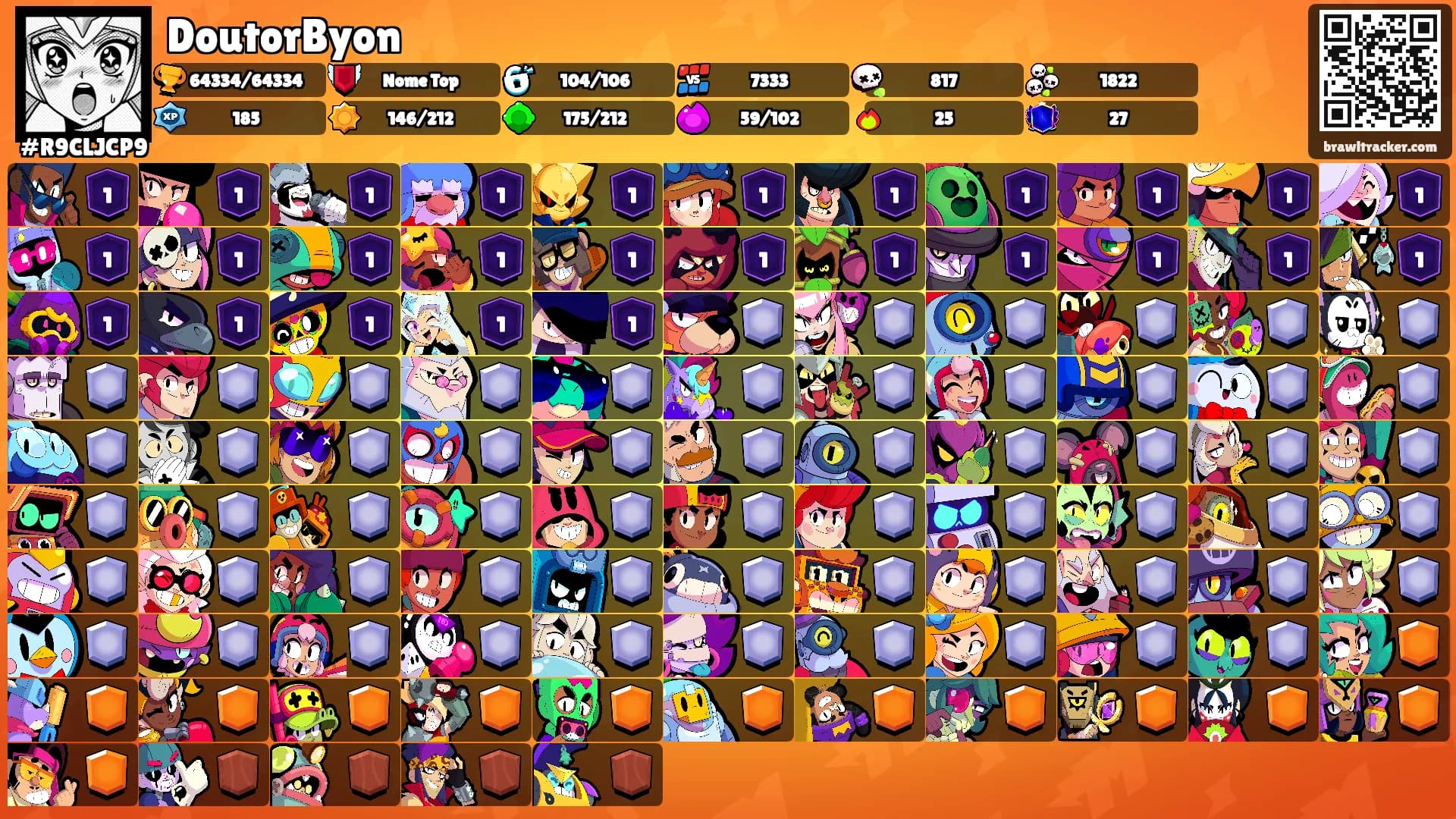 DoutorByon's Ranks