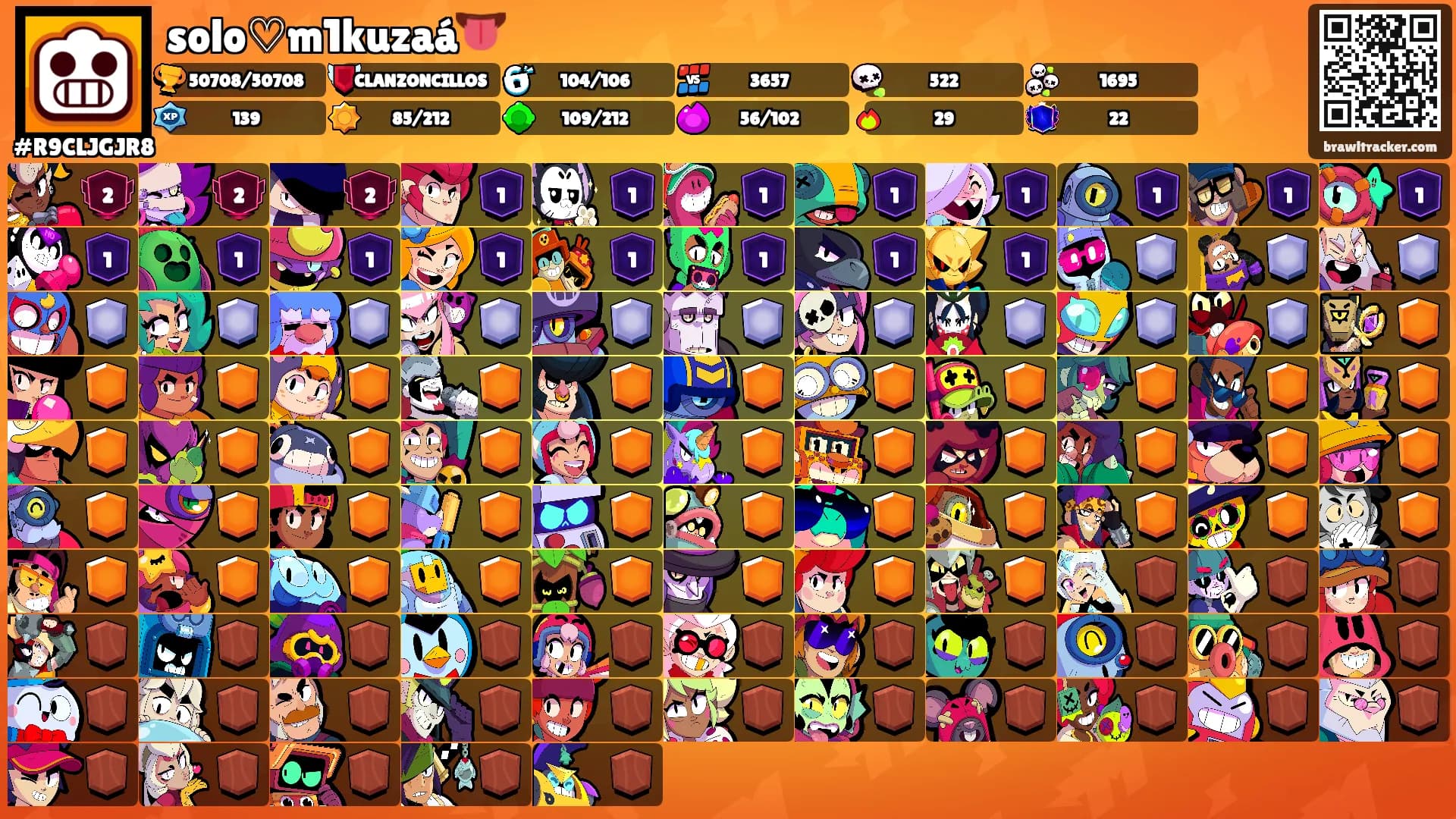 solo♡m1kuzaá👅's Ranks