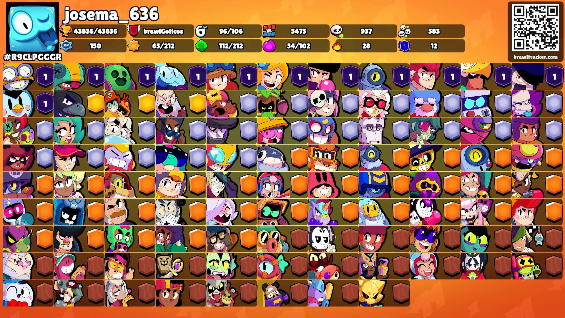 josema_636's Ranks