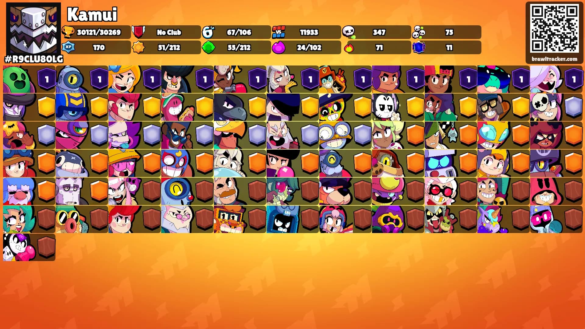 Kamui's Ranks