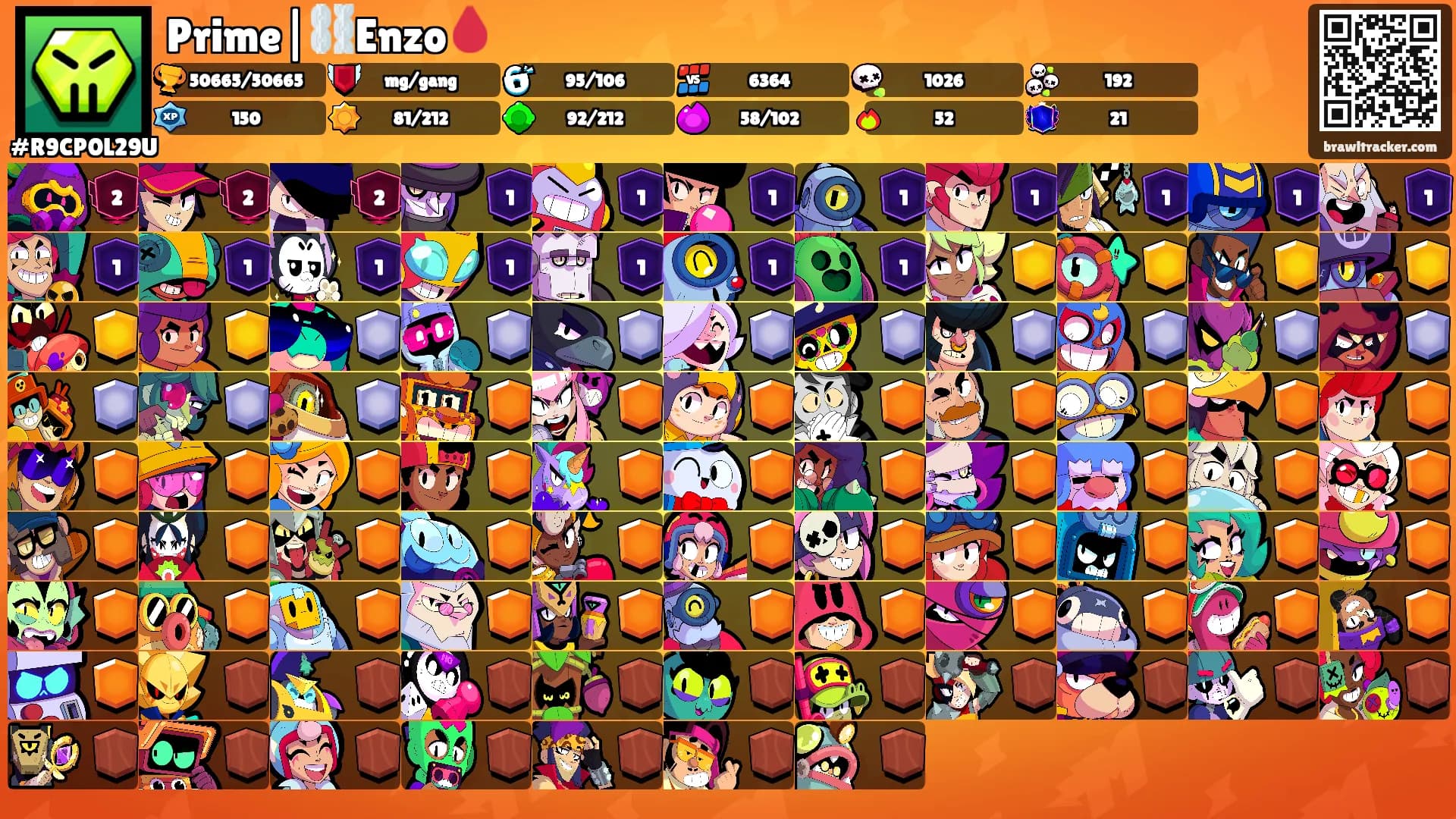 Prime|⛓️Enzo🩸's Ranks