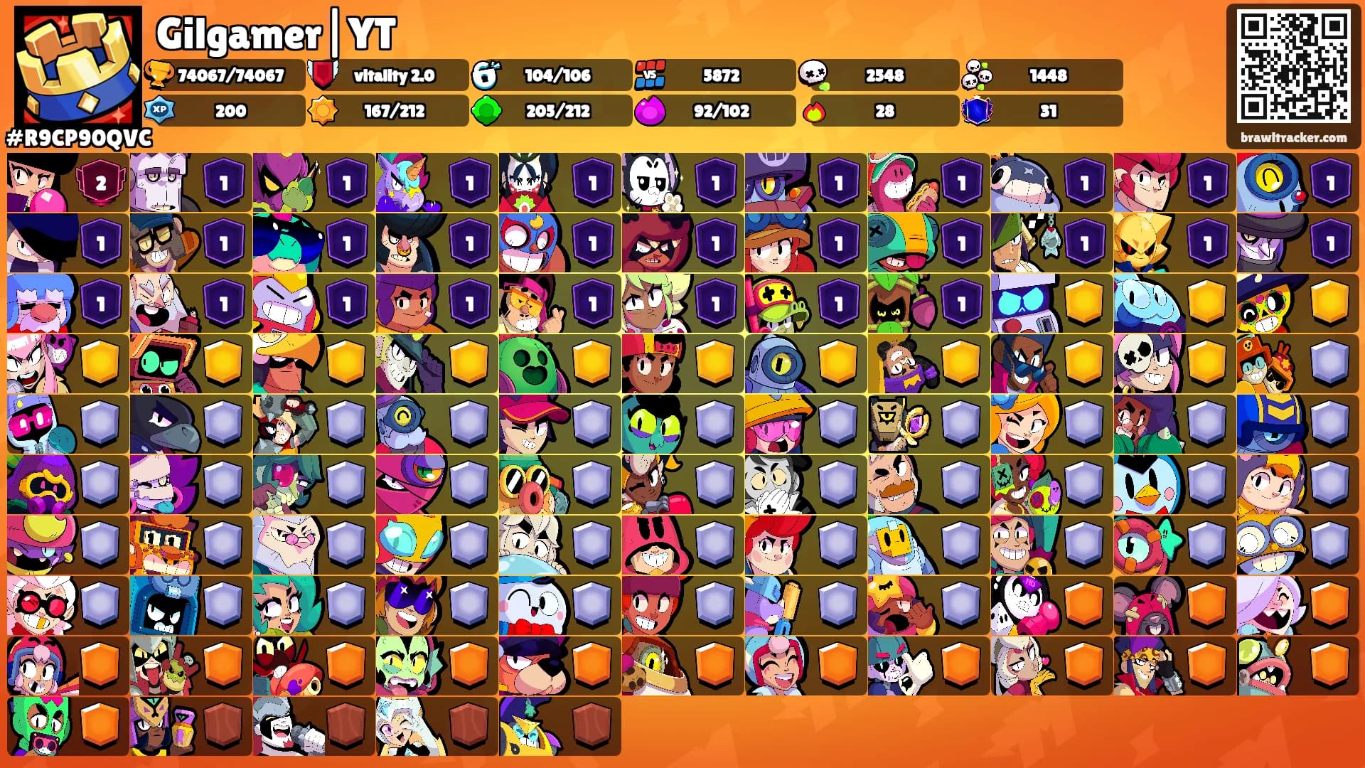 Gilgamer|YT's Ranks