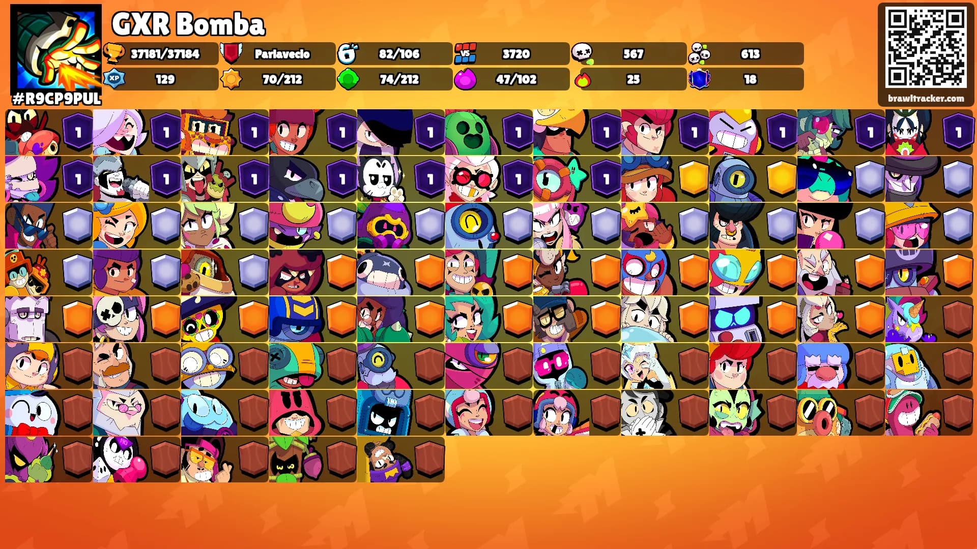 GXR Bomba's Ranks