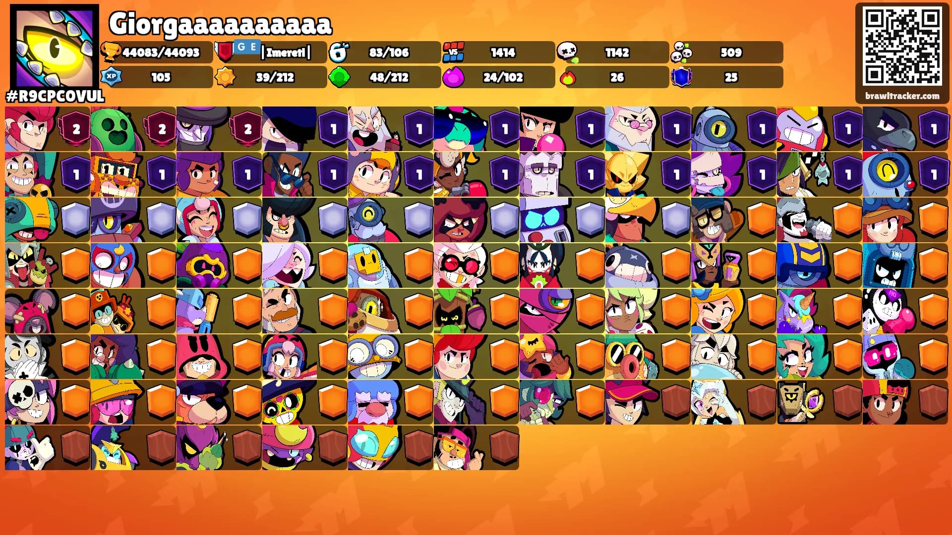 Giorgaaaaaaaaaa's Ranks