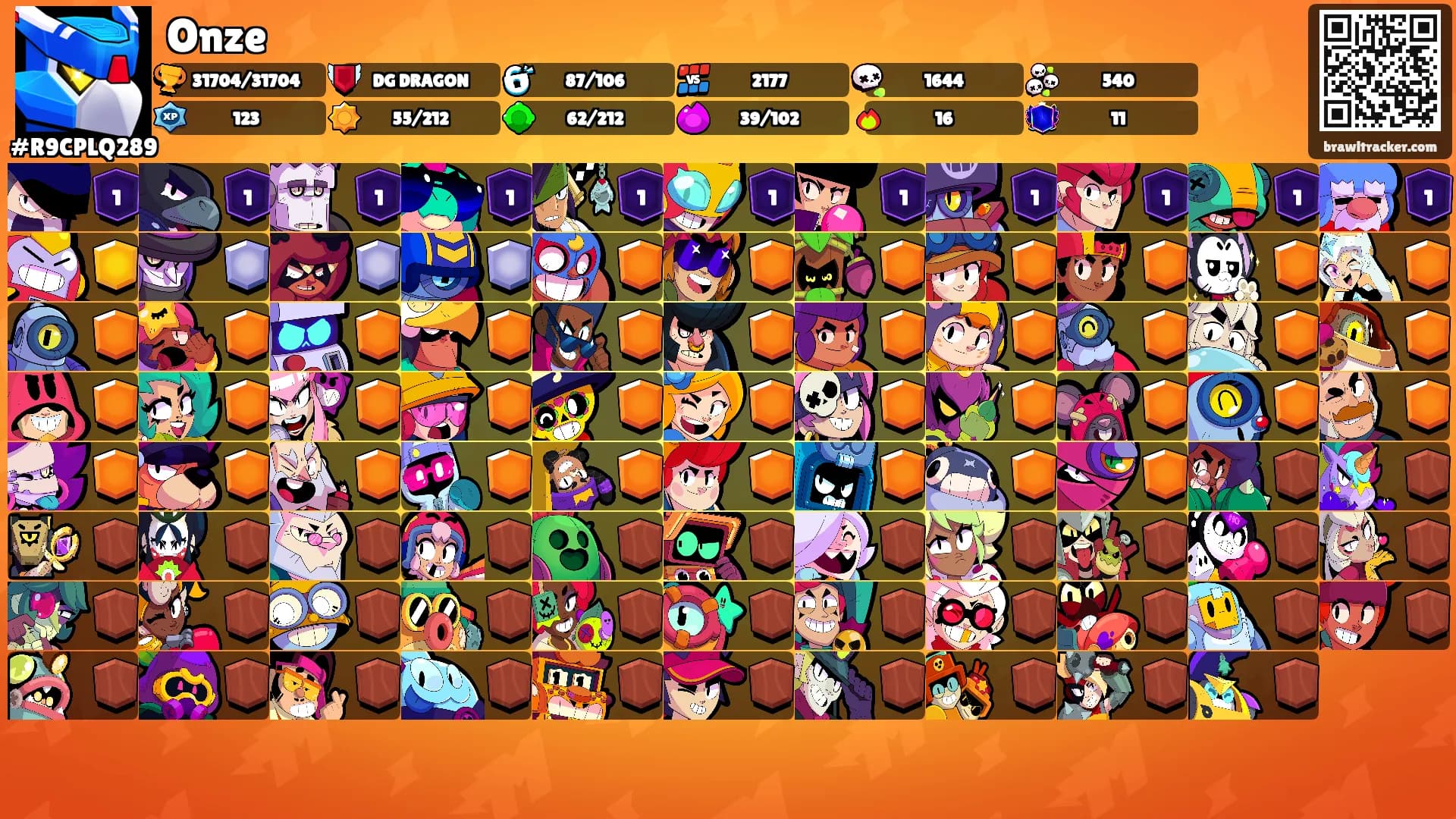 Onze's Ranks