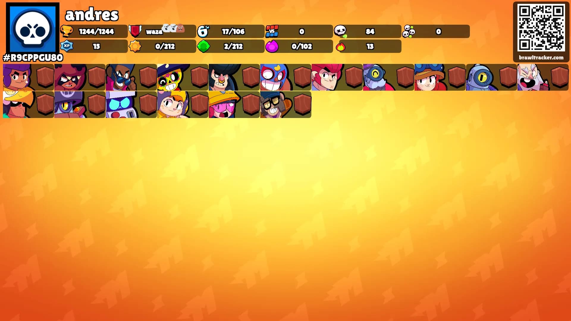 andres's Ranks