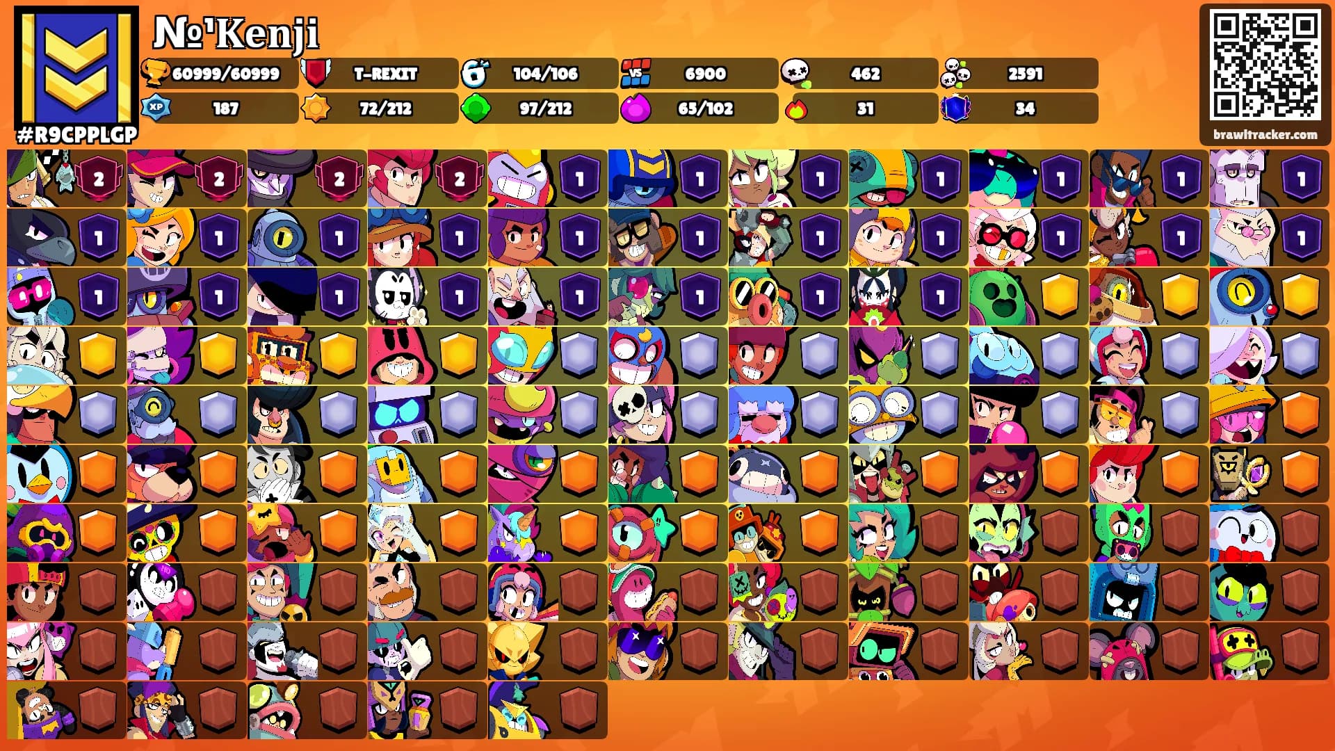 №¹𝐊𝐞𝐧𝐣𝐢's Ranks