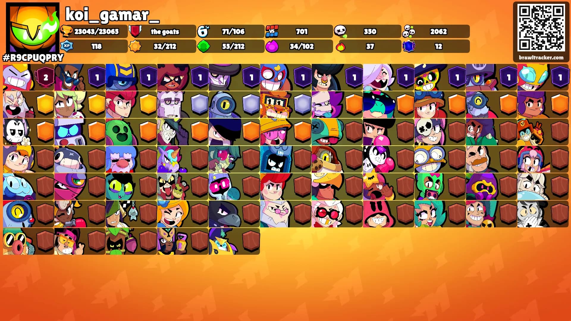 koi_gamar_'s Ranks
