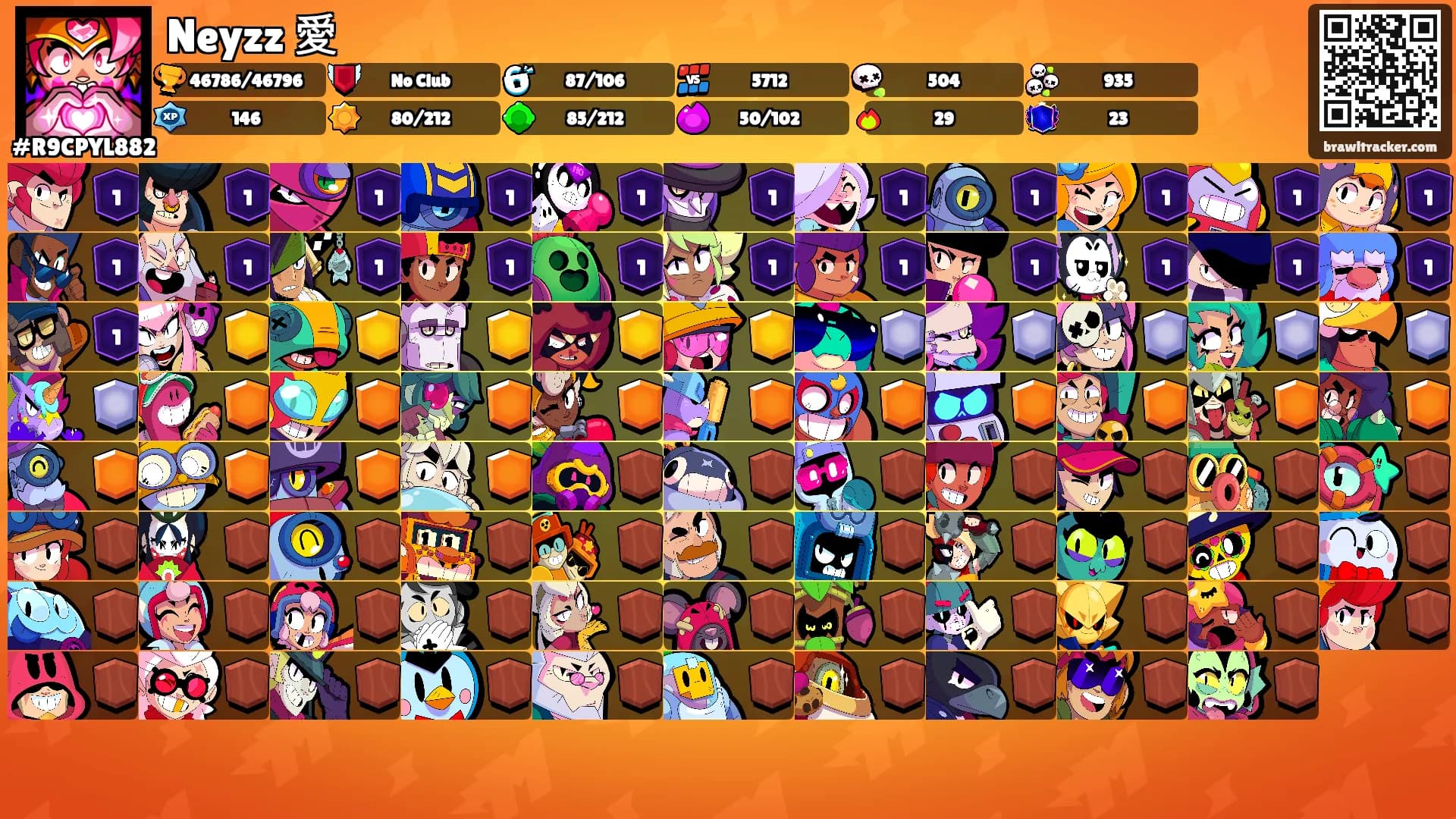 Neyzz 愛's Ranks