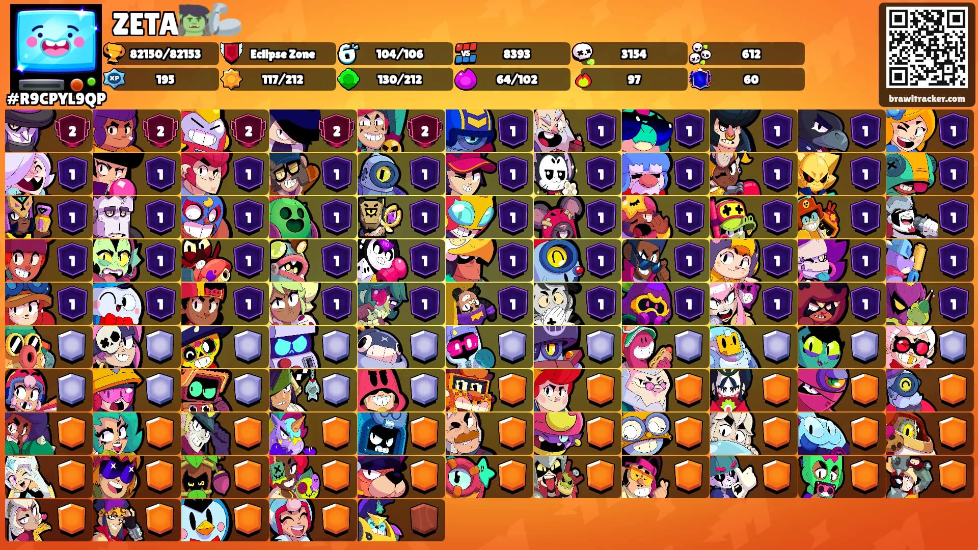 ZETA🧌🦾's Ranks