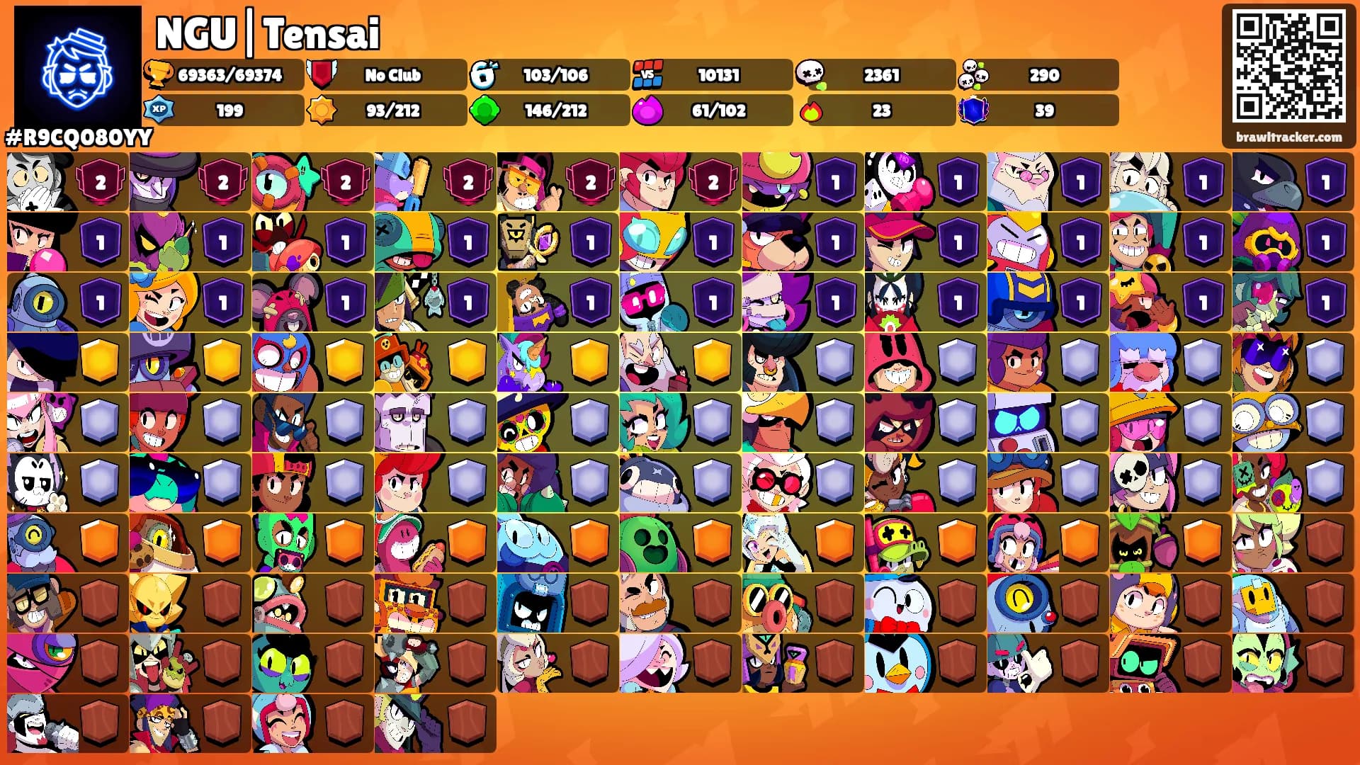 NGU|Tensai's Ranks