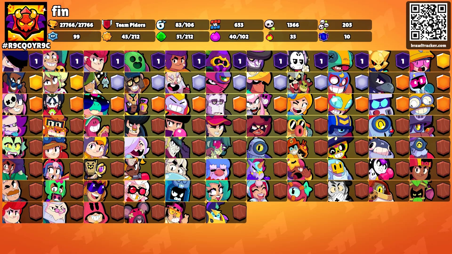 fin's Ranks