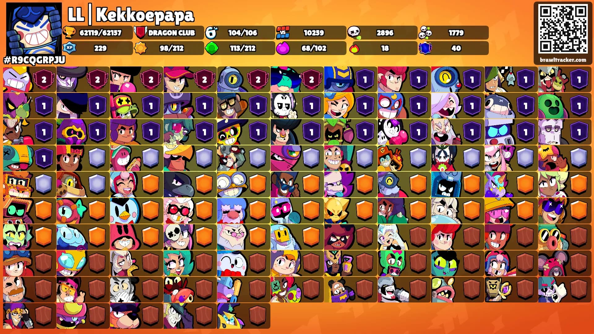 LL|Kekkoepapa's Ranks