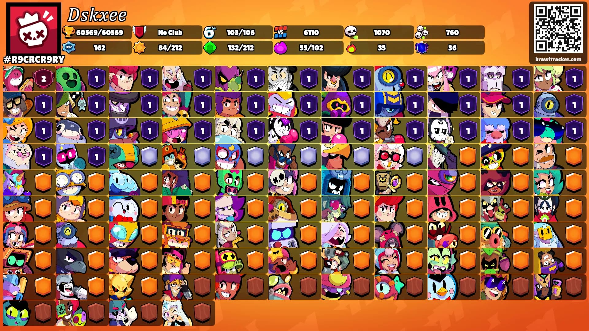 𝐷𝑠𝑘𝑥𝑒𝑒's Ranks
