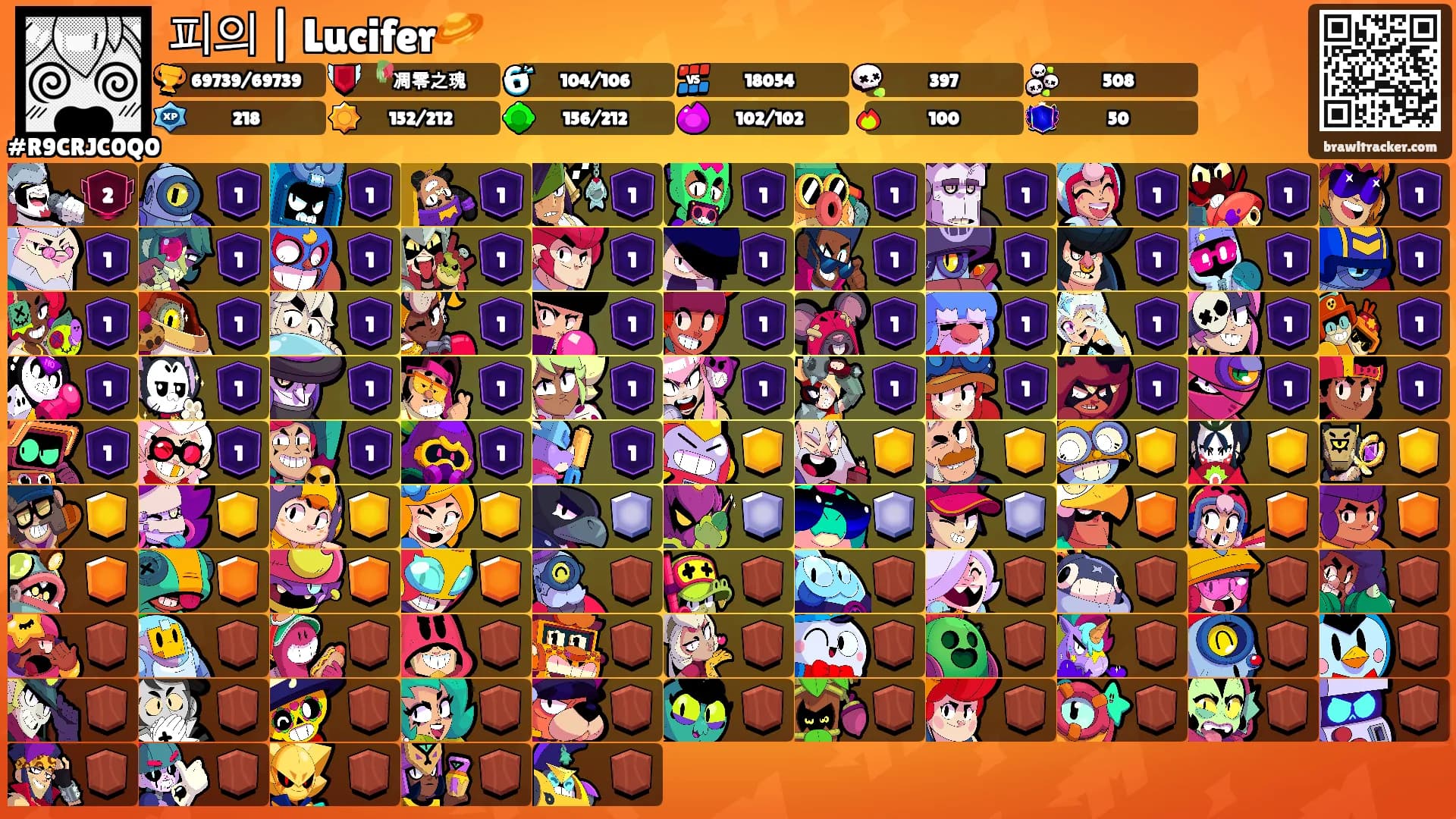 피의 | Lucifer🪐's Ranks