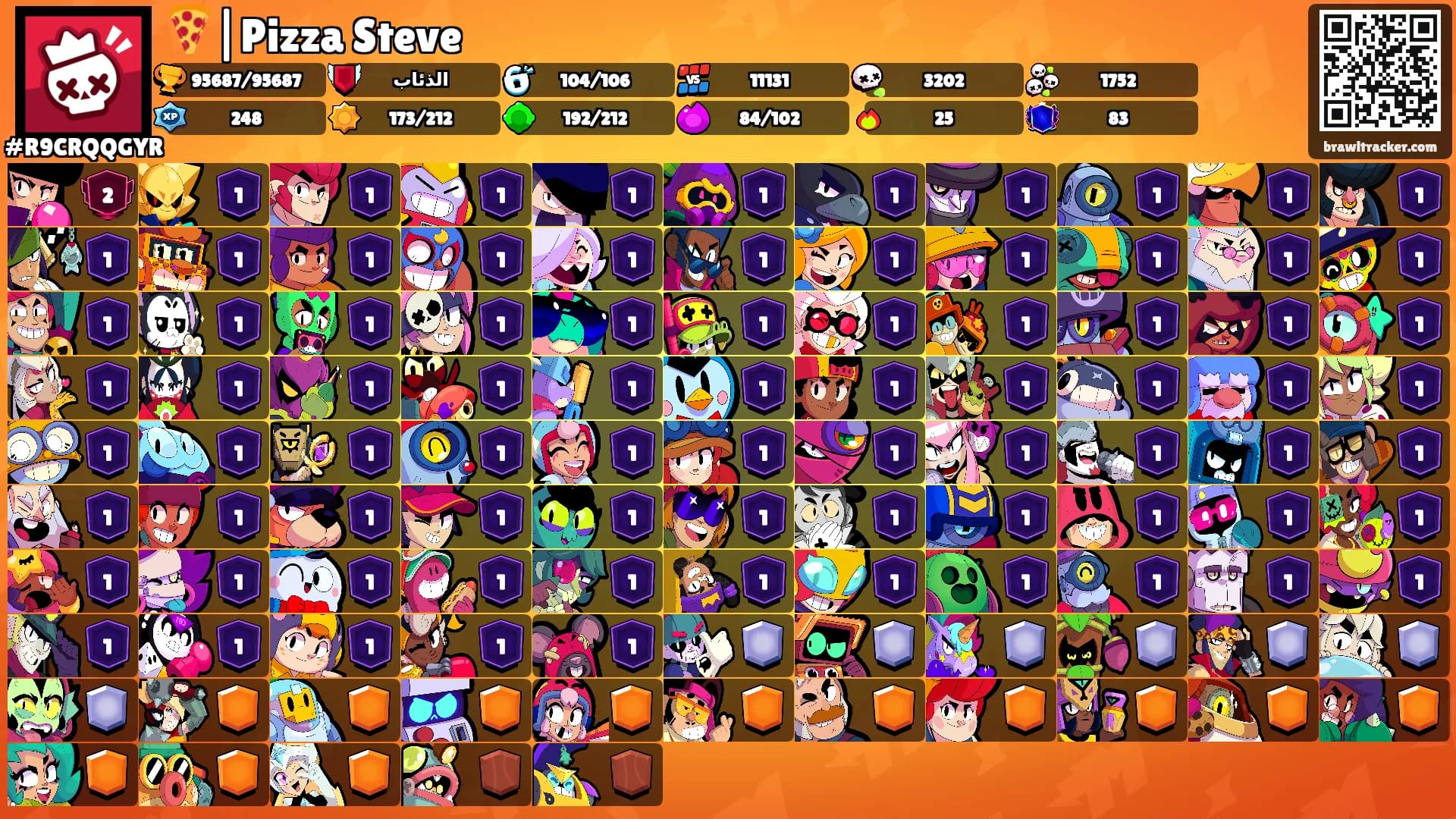 🍕|Pizza Steve's Ranks