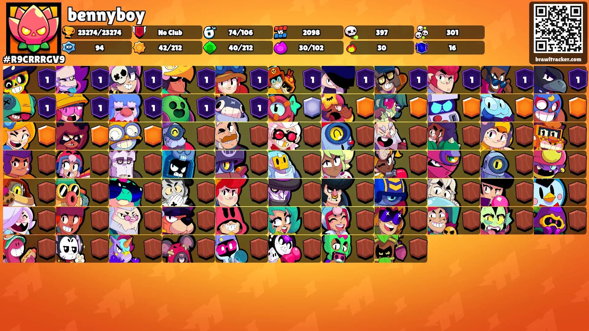 bennyboy's Ranks