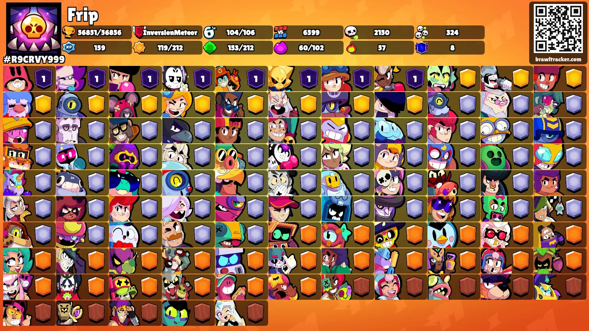 Frip's Ranks