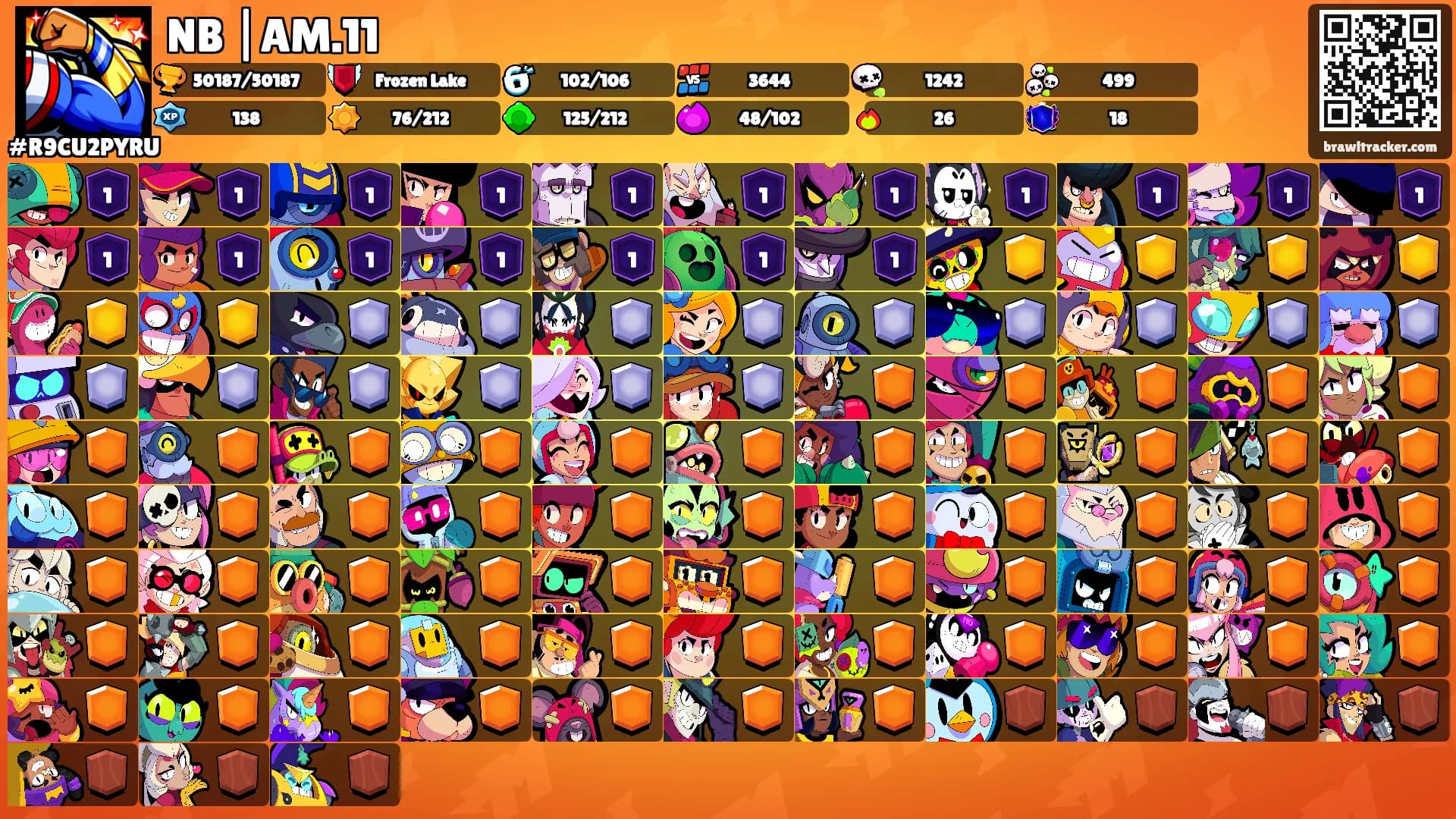 NB |AM.11's Ranks