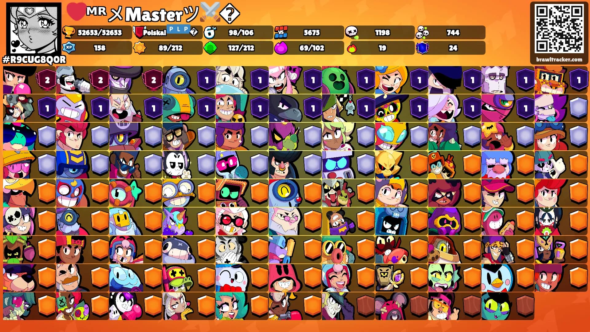 ❤️ᴹᴿメMasterツ⚔️�'s Ranks