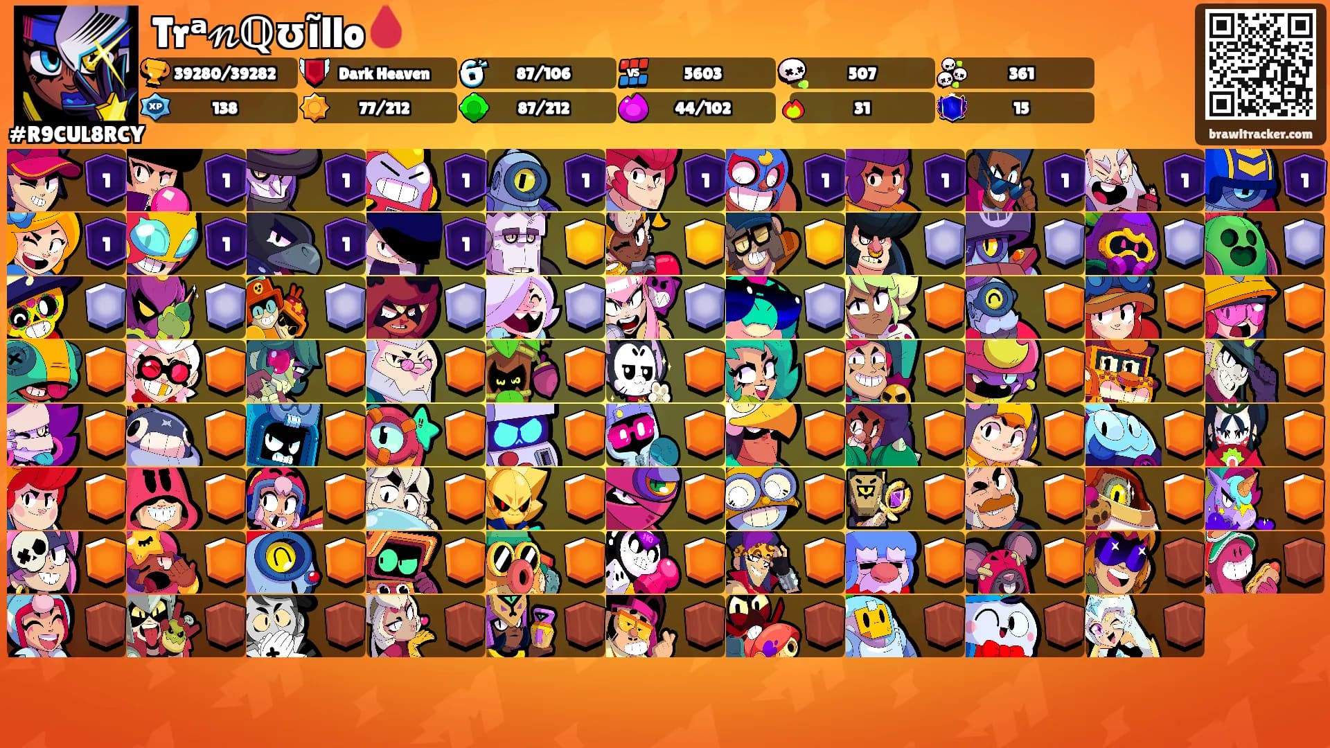 Trᵃ𝓃ℚʊĩllo🩸's Ranks