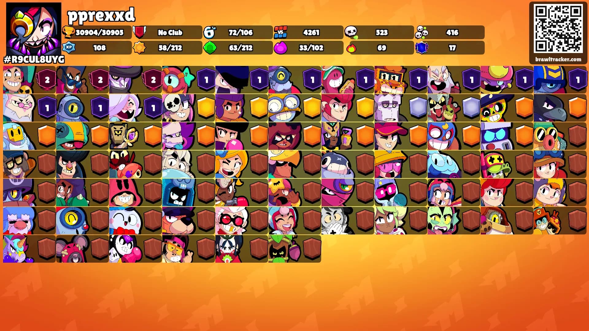 pprexxd's Ranks
