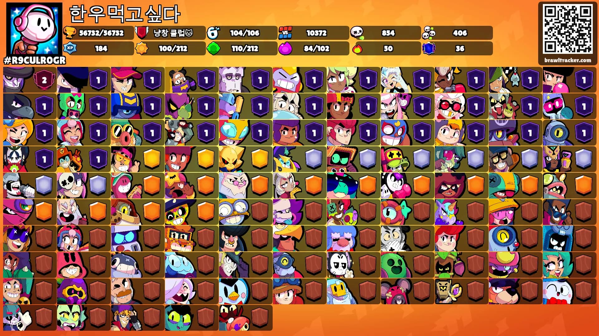 한우먹고싶다's Ranks