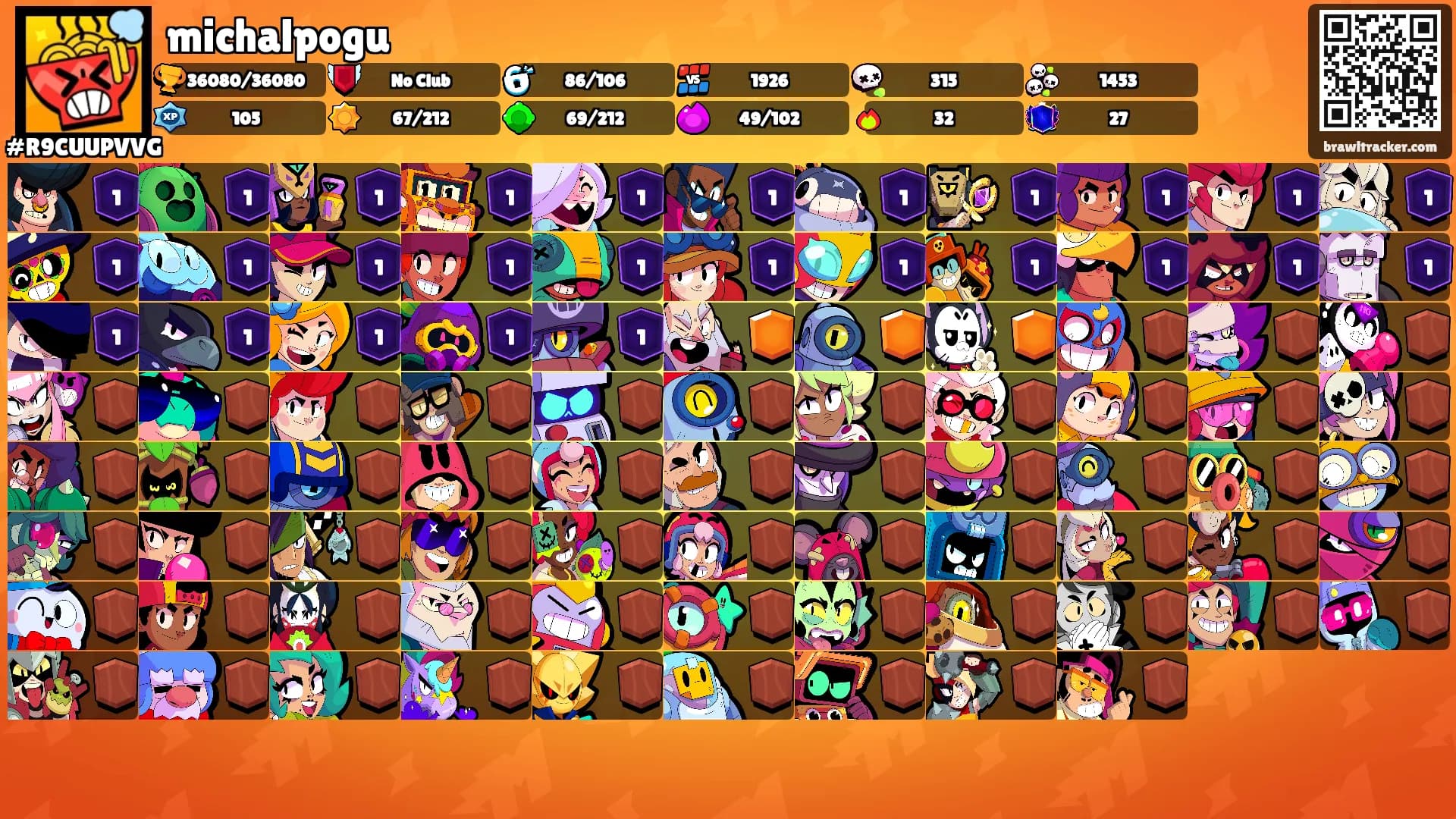 michalpogu's Ranks