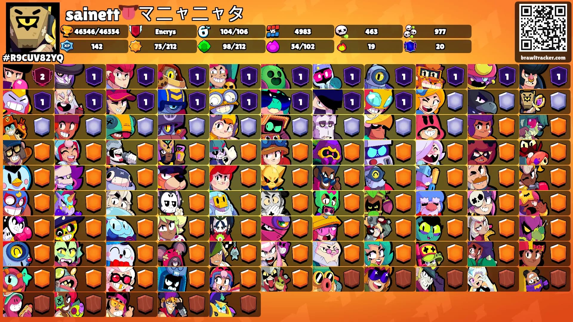 sainett👅マニャニャタ's Ranks