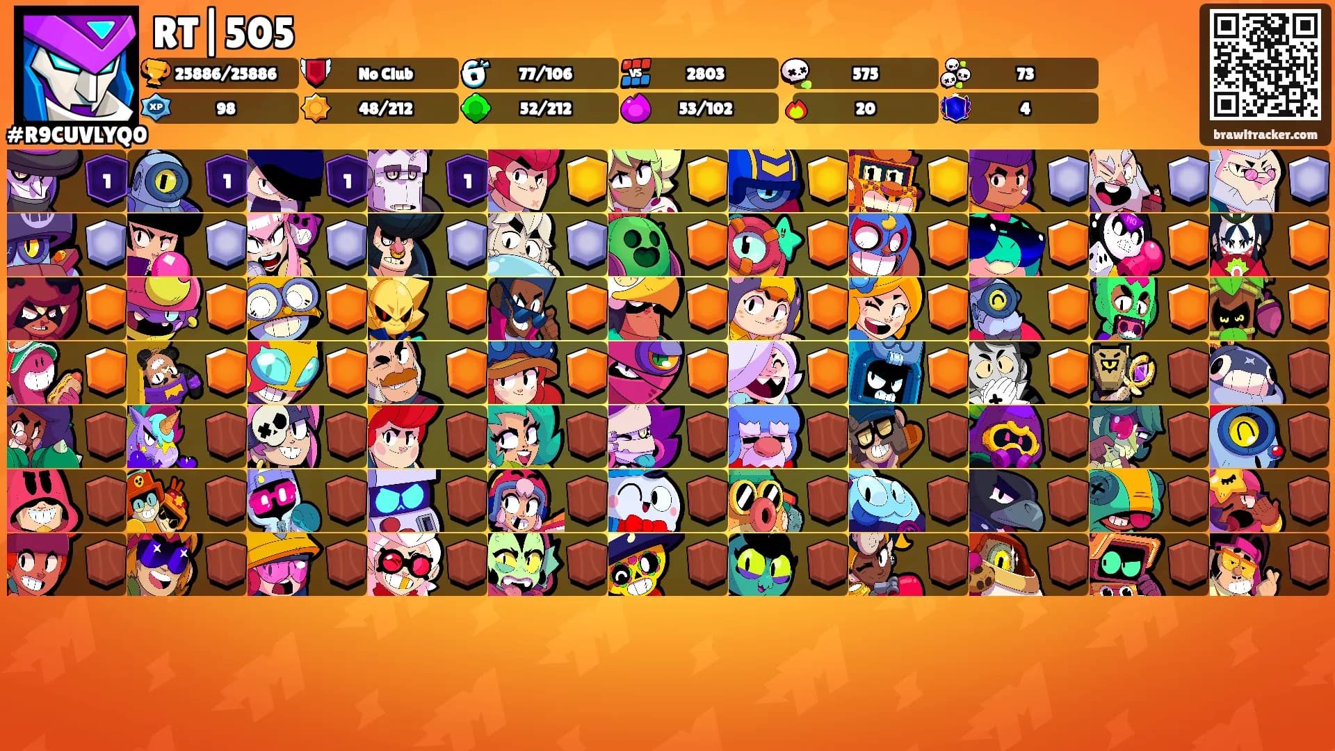 RT|505's Ranks
