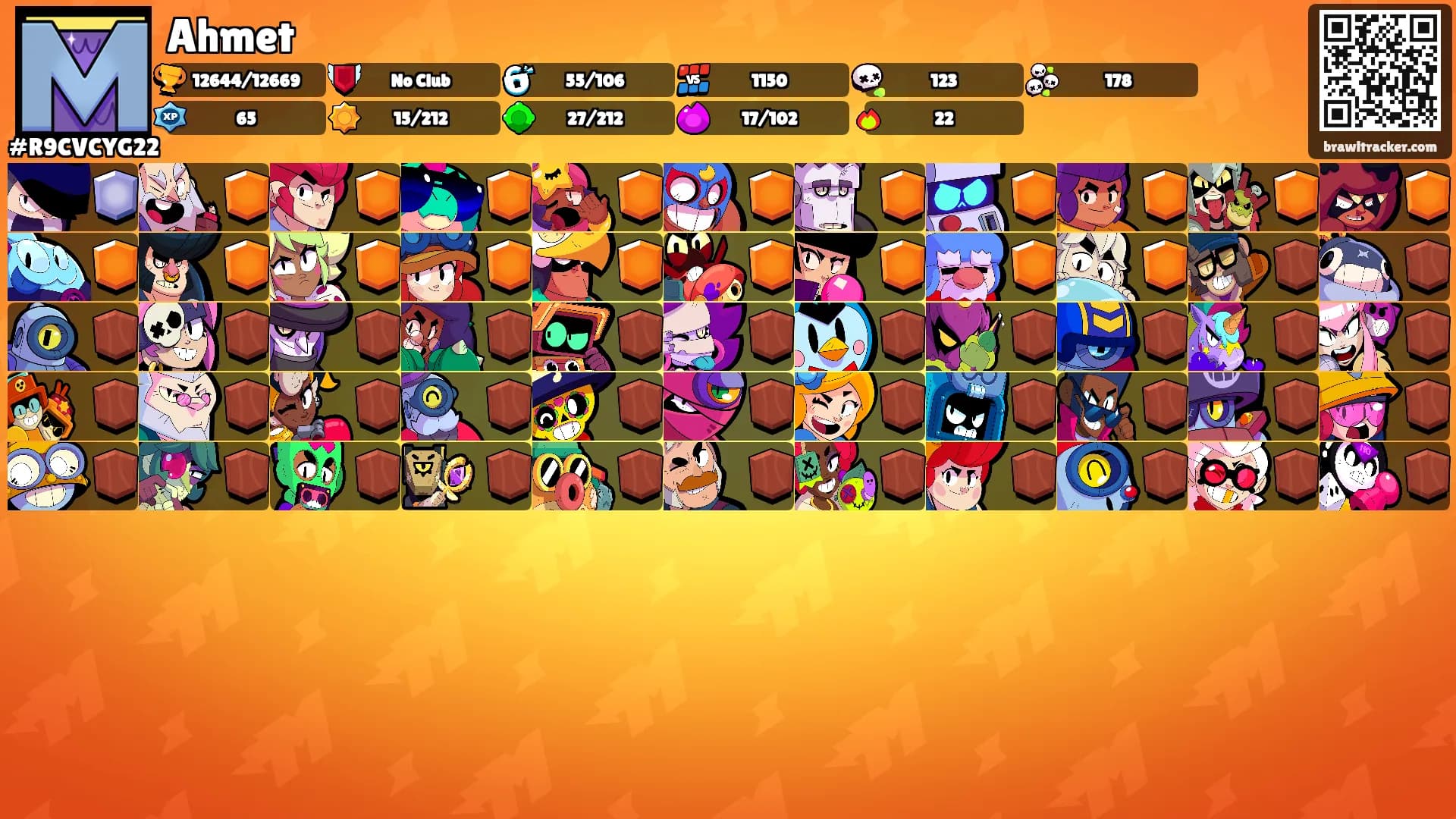 Ahmet's Ranks