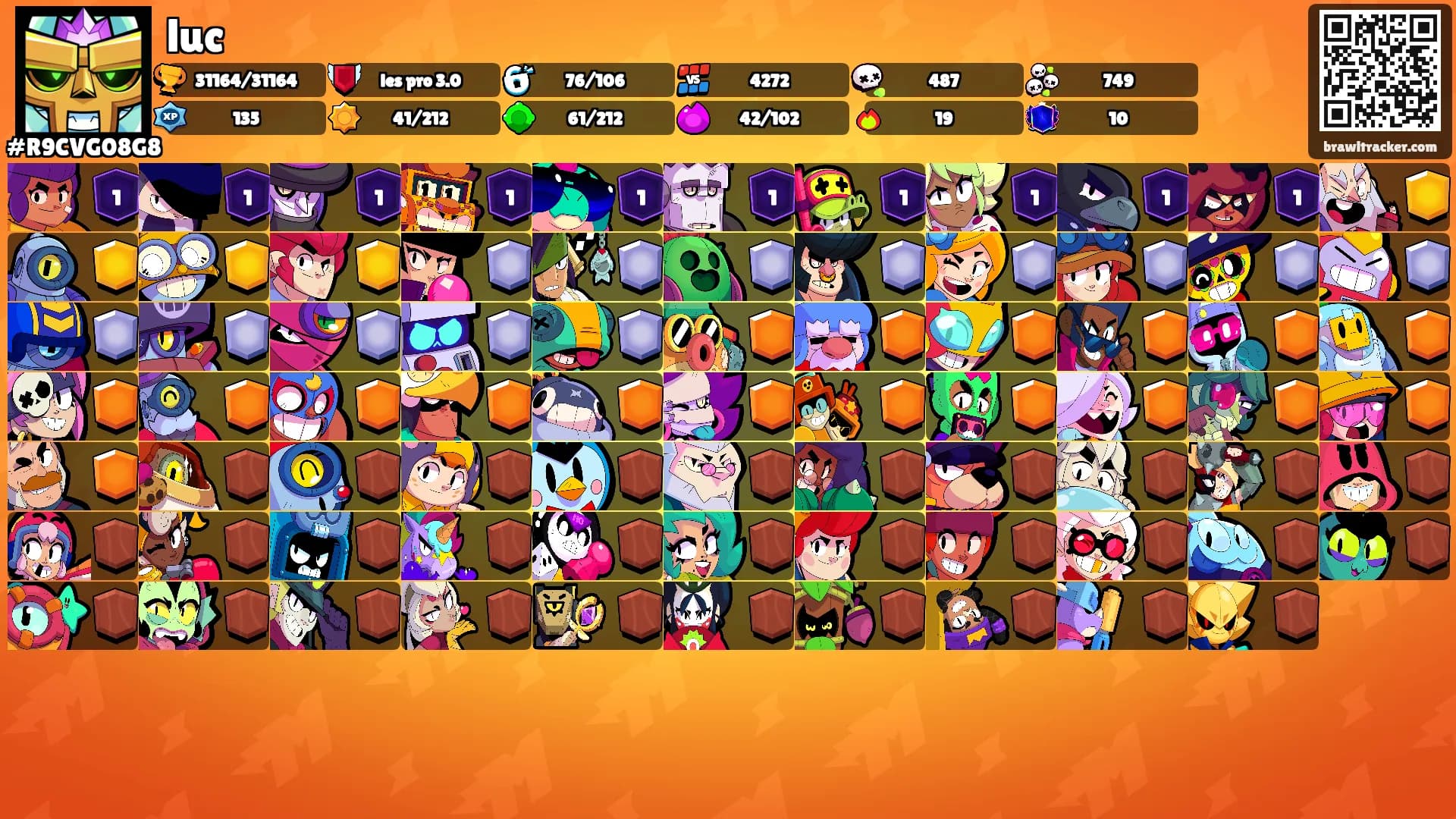 luc's Ranks
